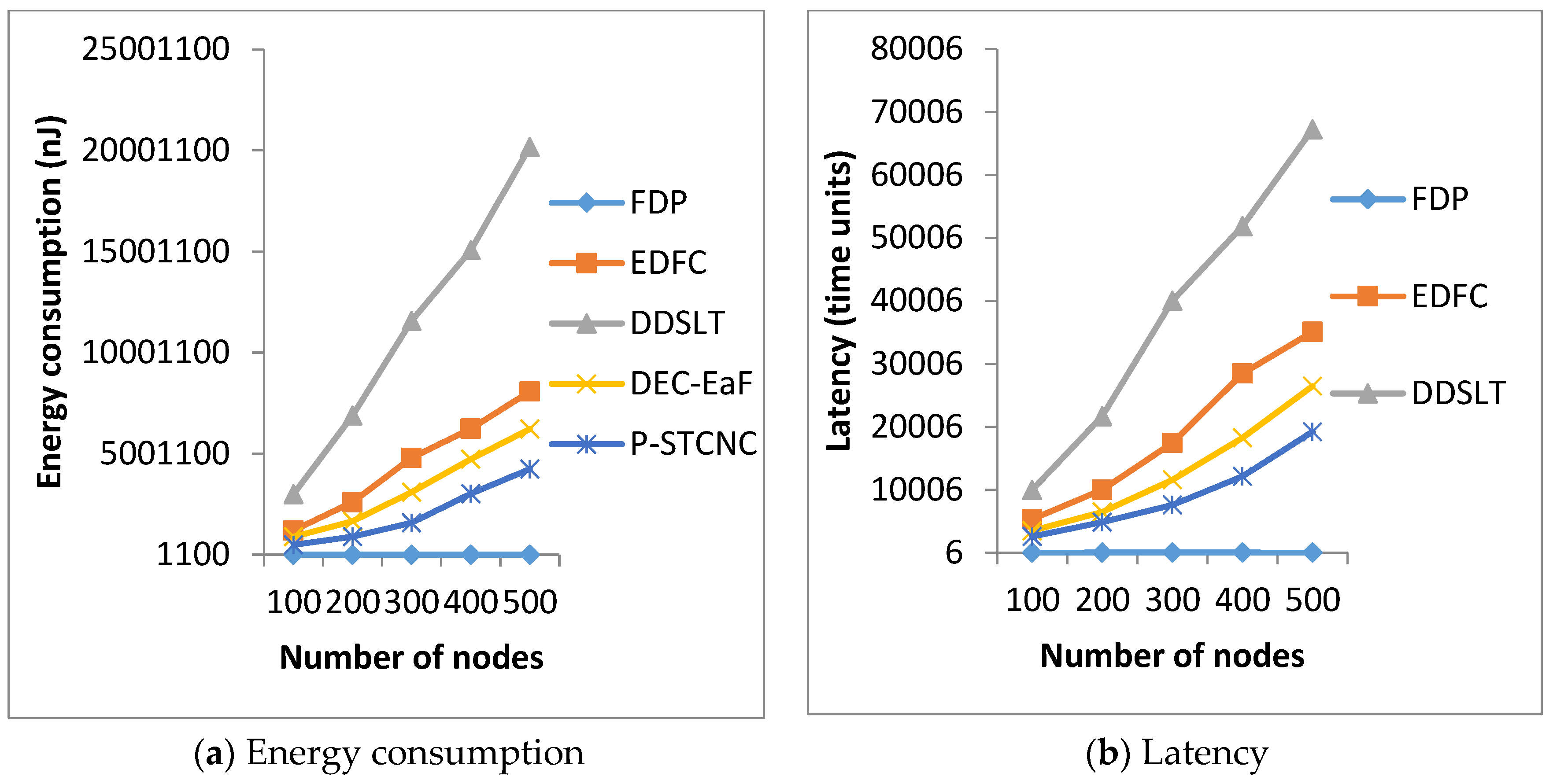 Sensors 17 01051 g002