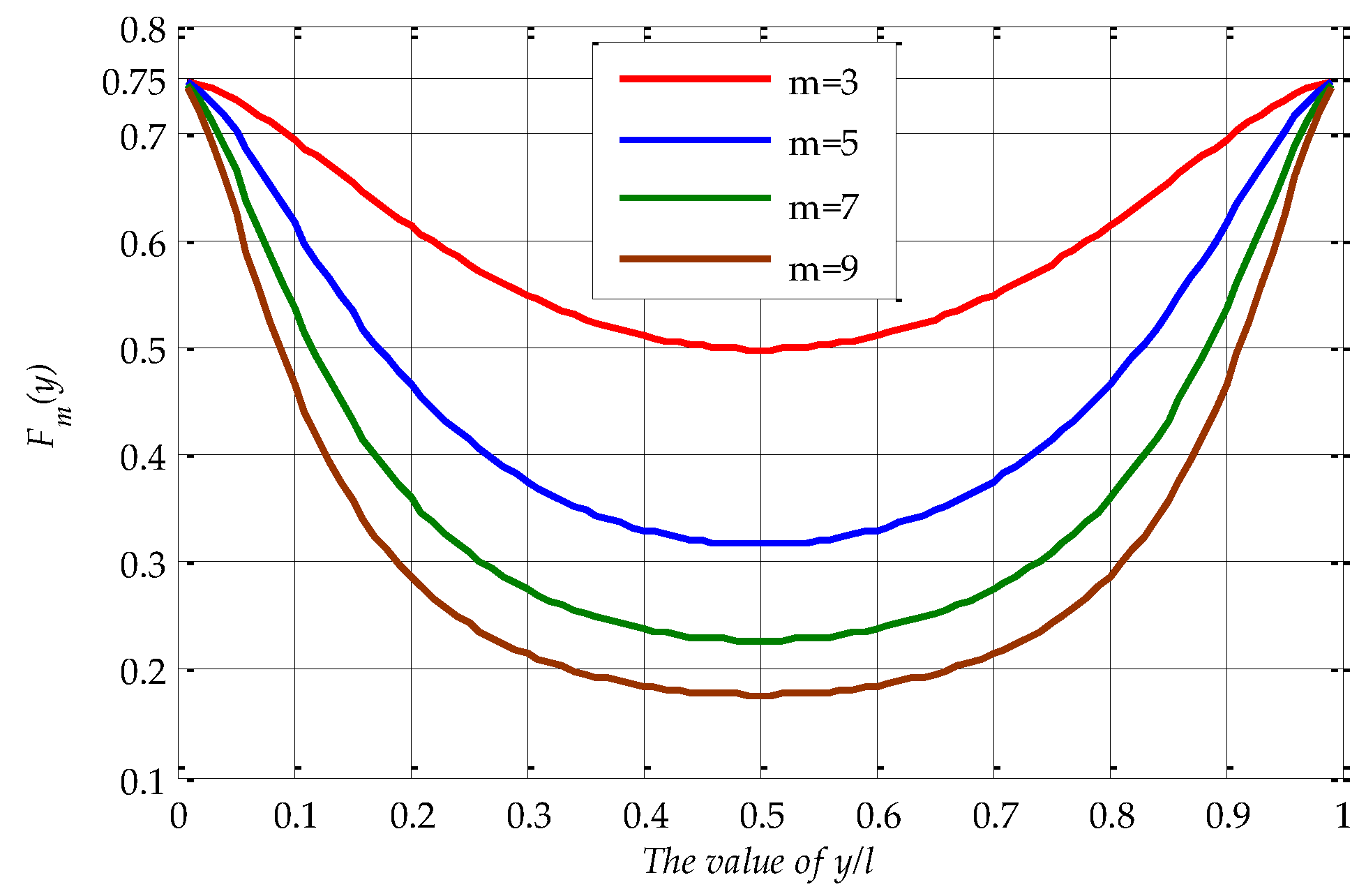 Sensors 17 01054 g014