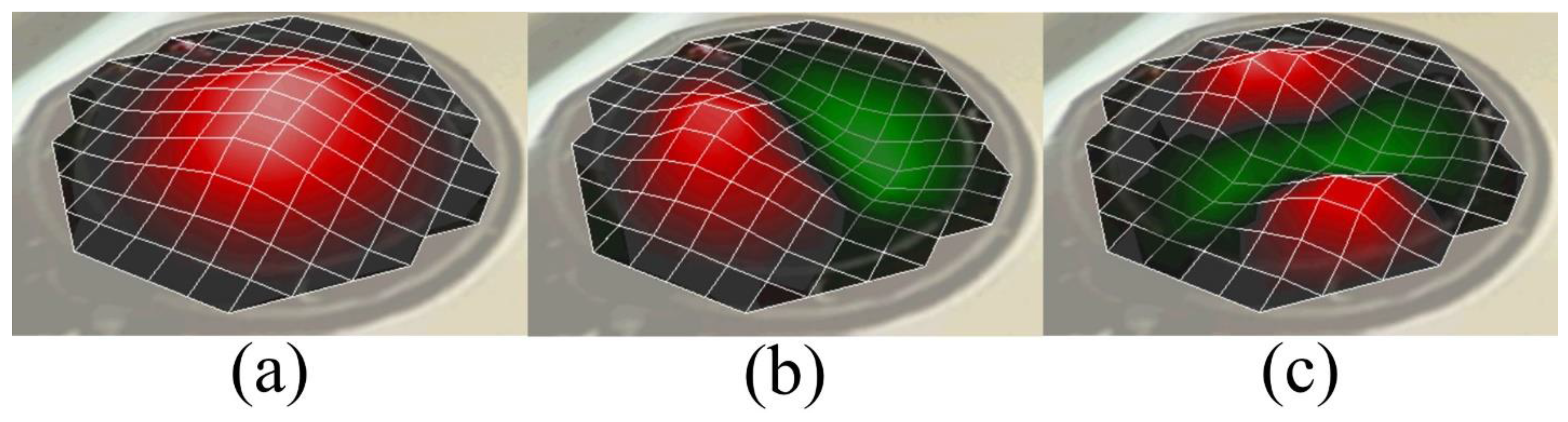 Sensors 17 01056 g011 550