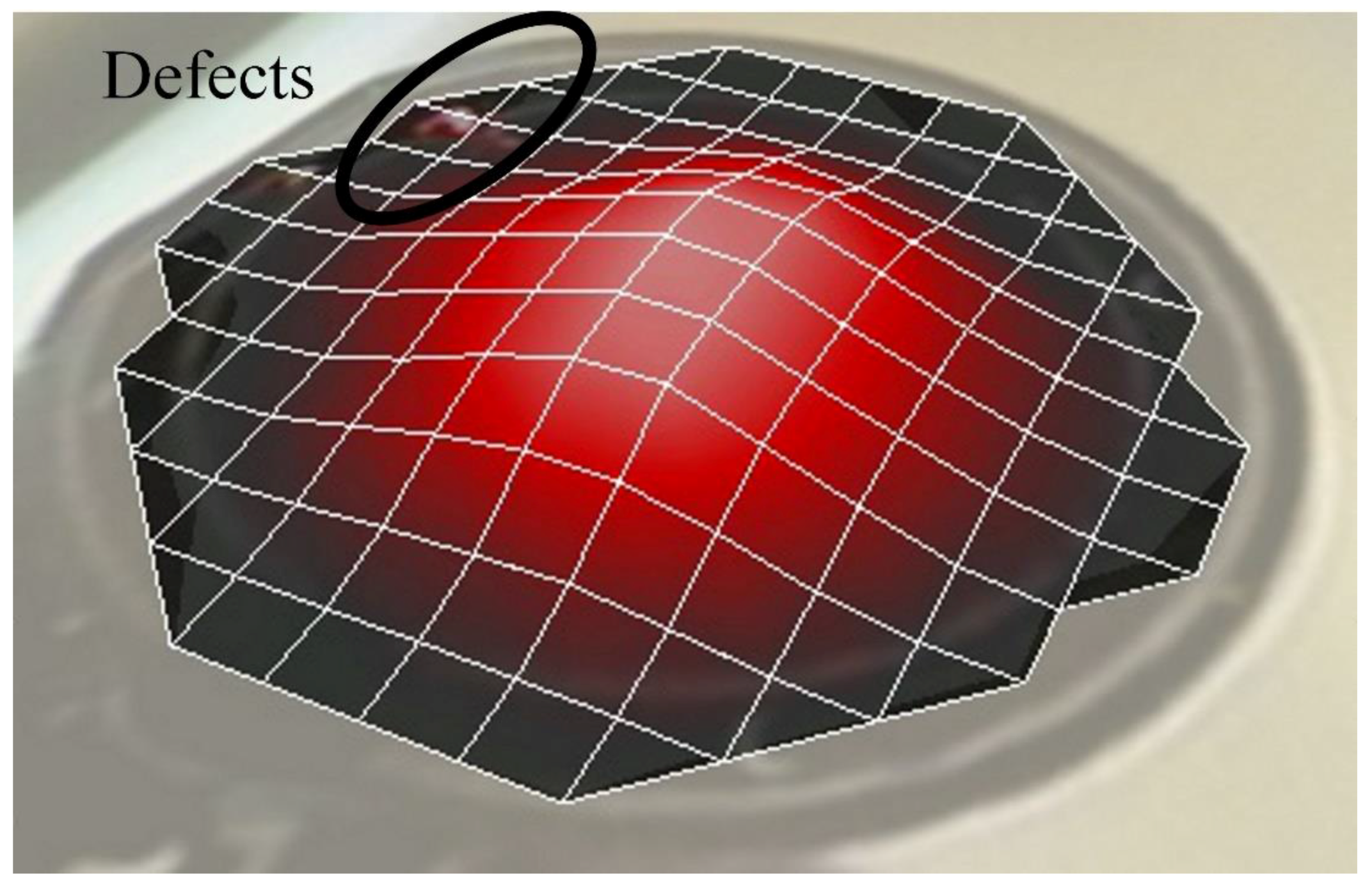 Sensors 17 01056 g012 550