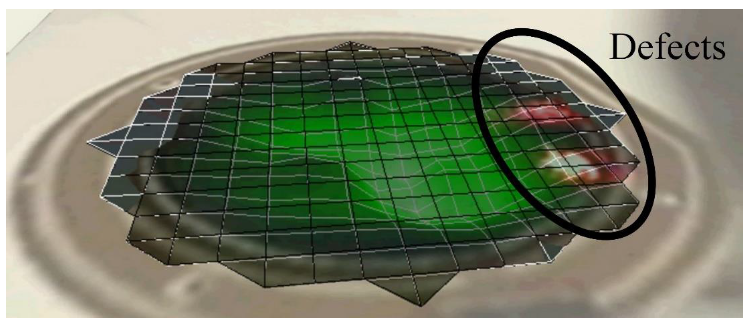 Sensors 17 01056 g013 550