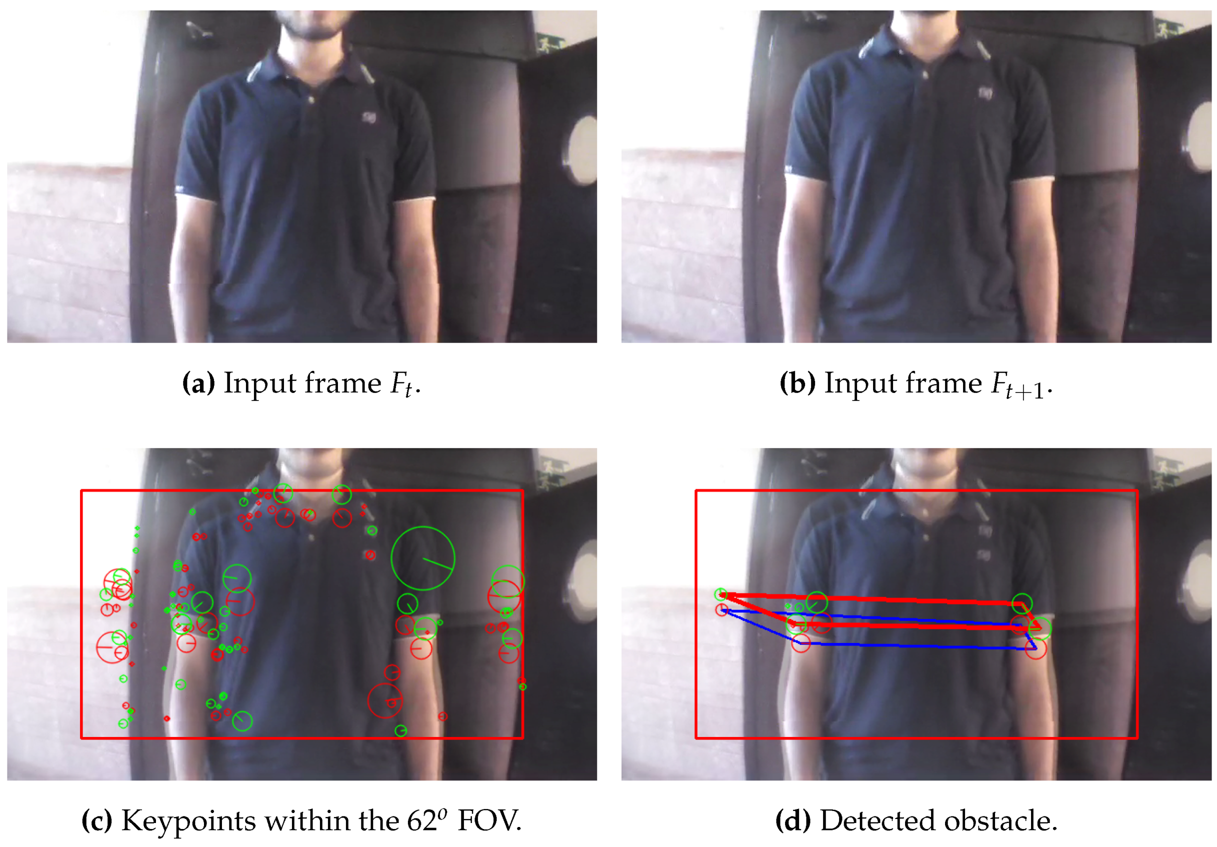 Sensors 17 01061 g016 550