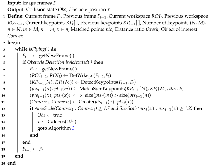 Sensors 17 01061 i001