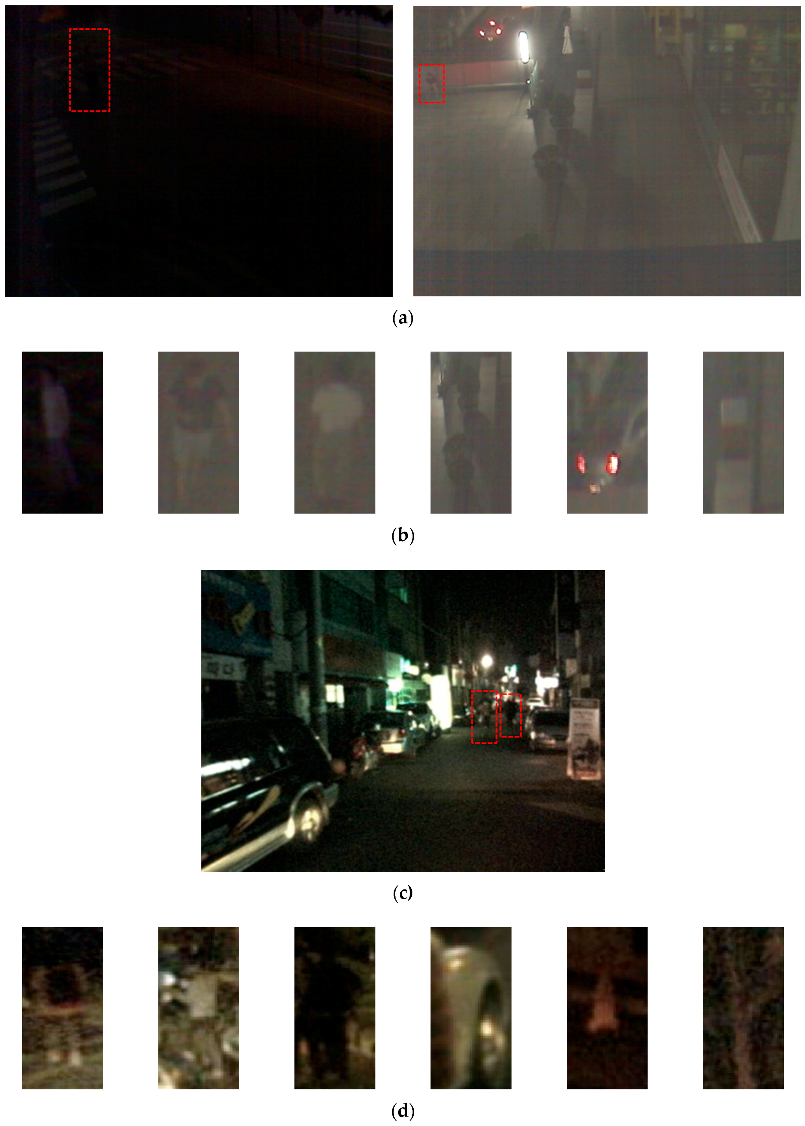 Sensors 17 01065 g003a