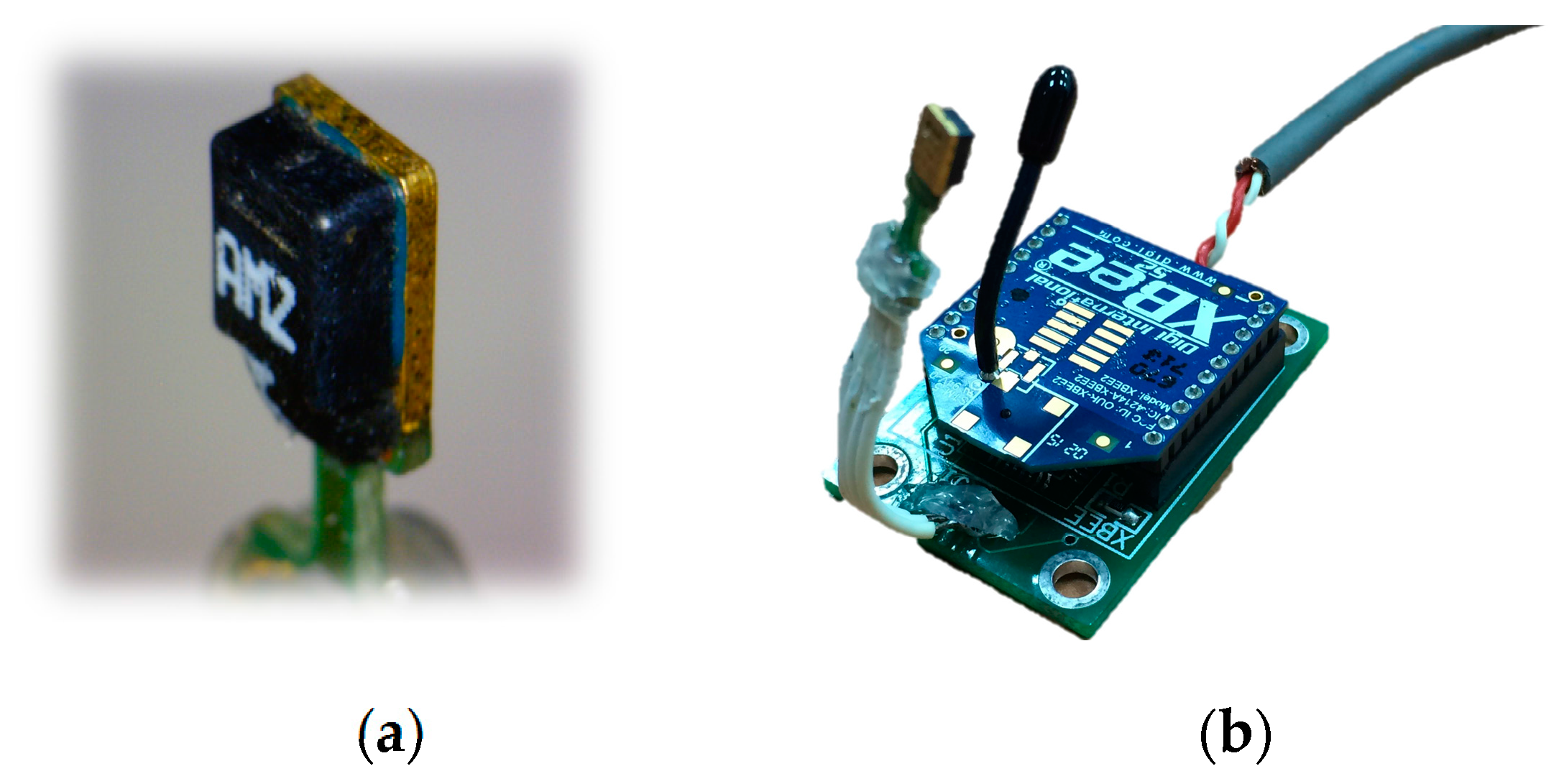 Sensors 17 01066 g001