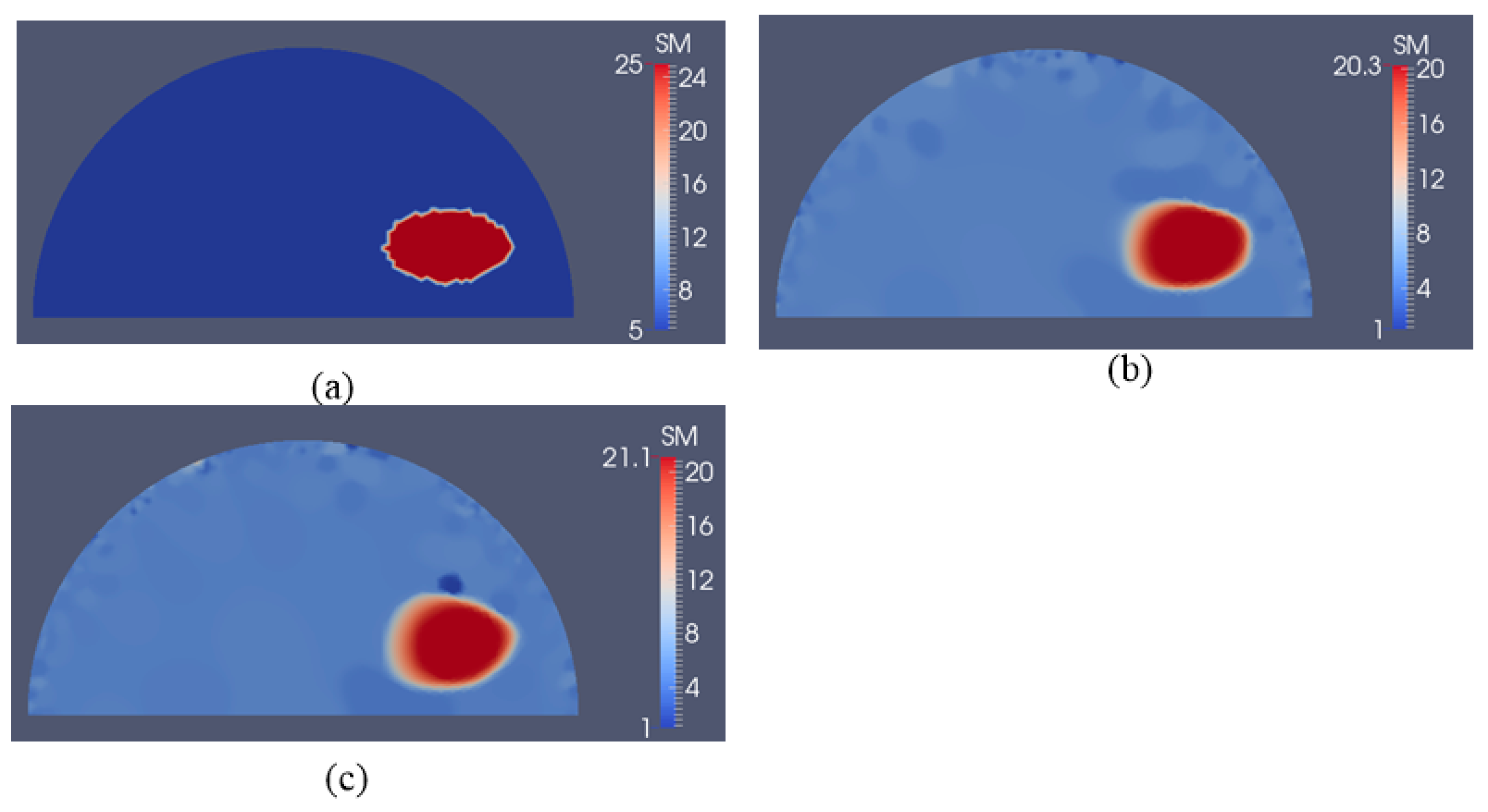 Sensors 17 01075 g013