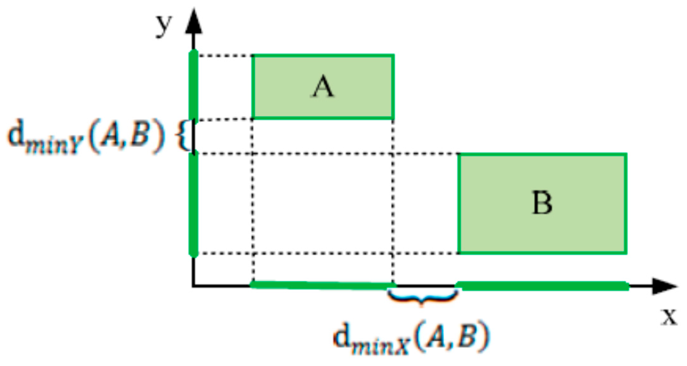 Sensors 17 01076 g006