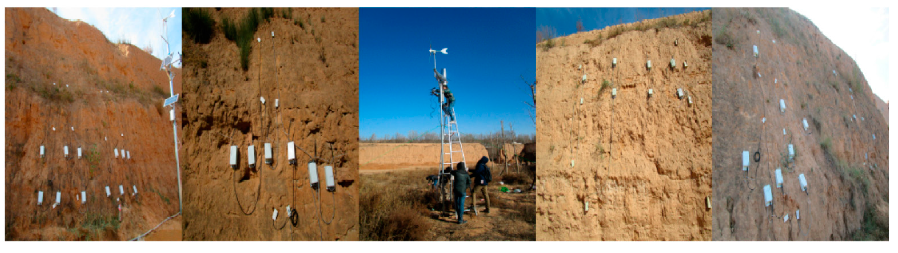 Sensors 17 01076 g008