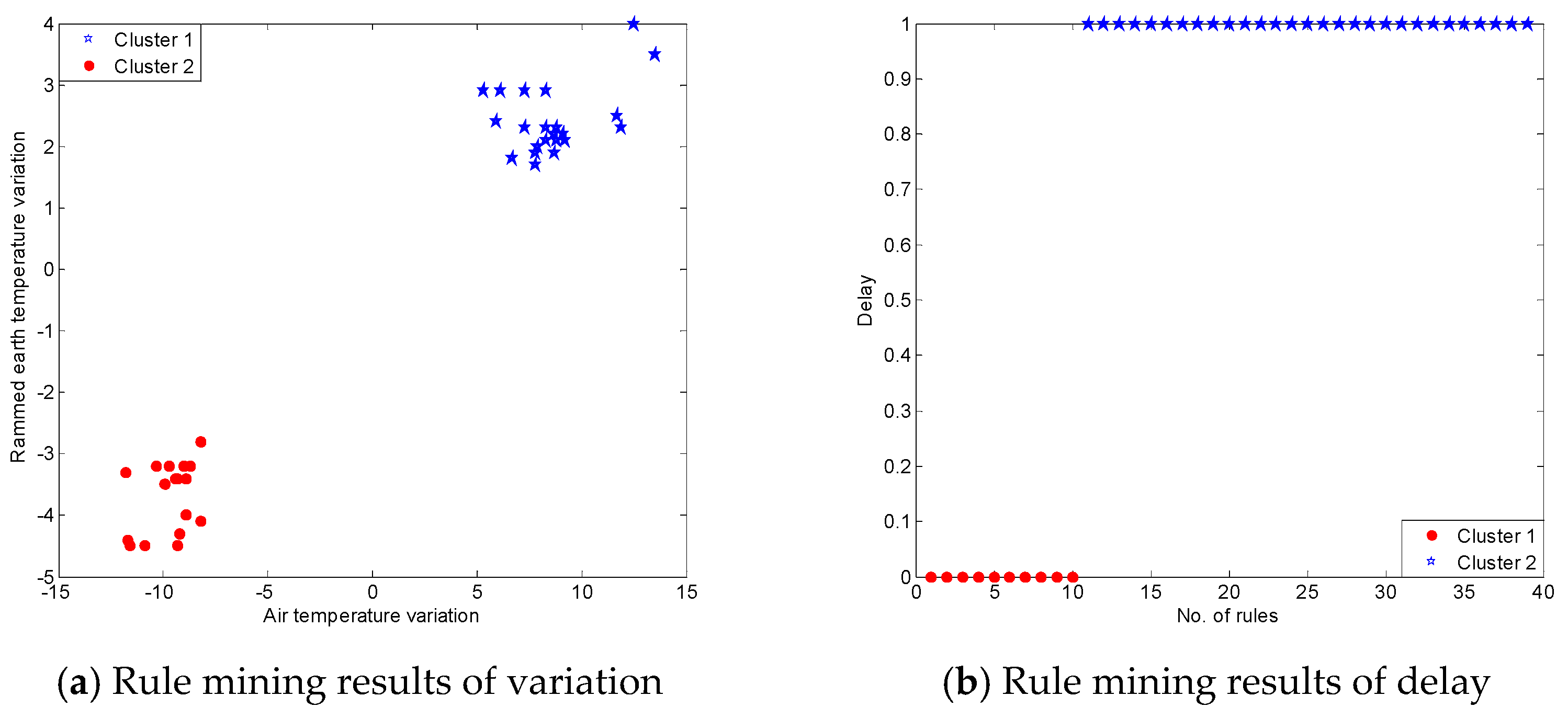 Sensors 17 01076 g012