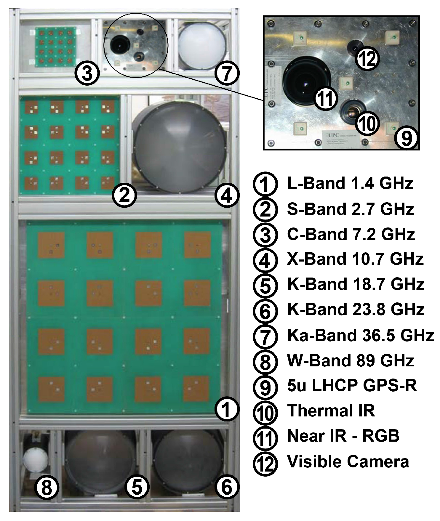 Sensors 17 01081 g002 550