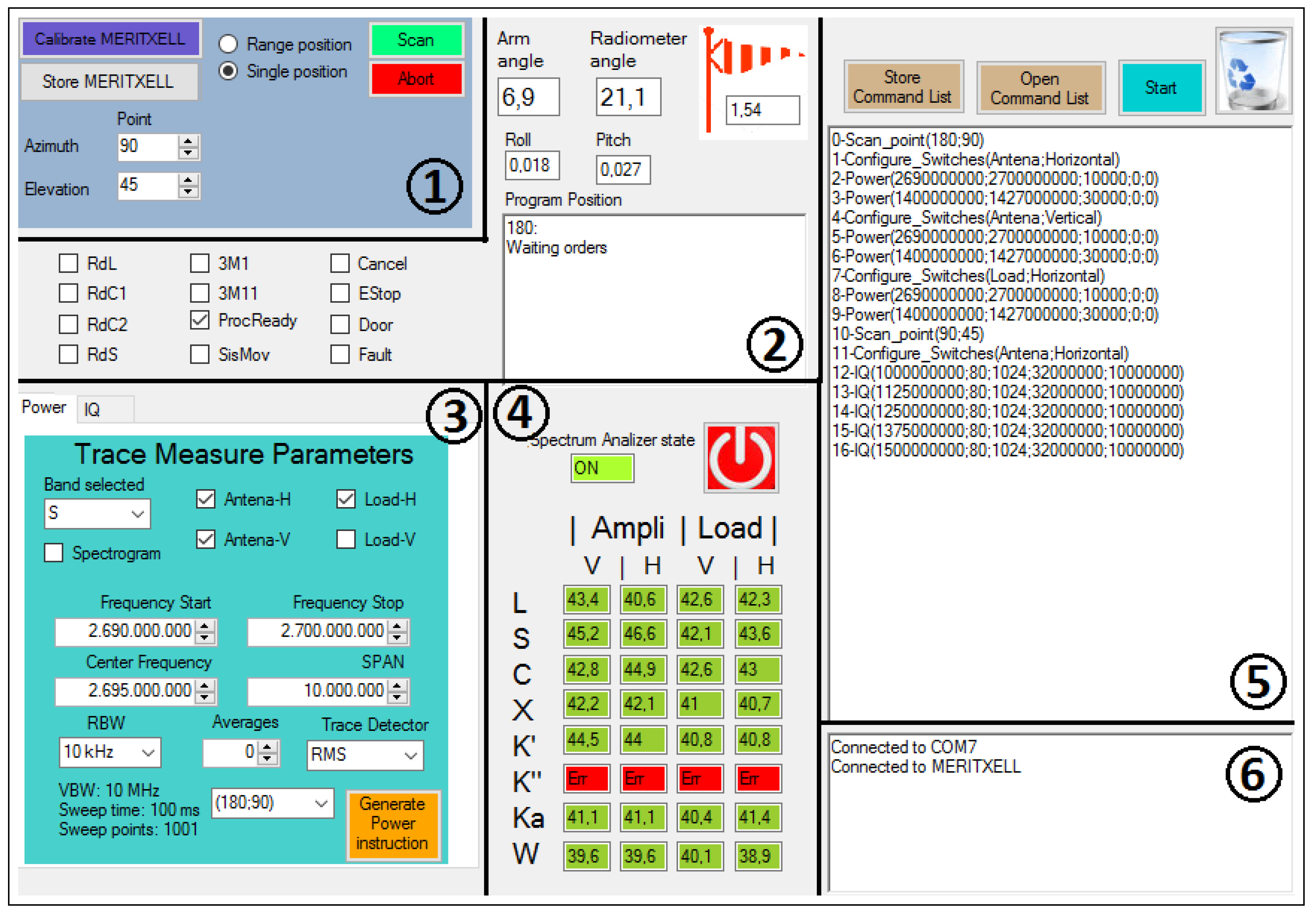 Sensors 17 01081 g008 550