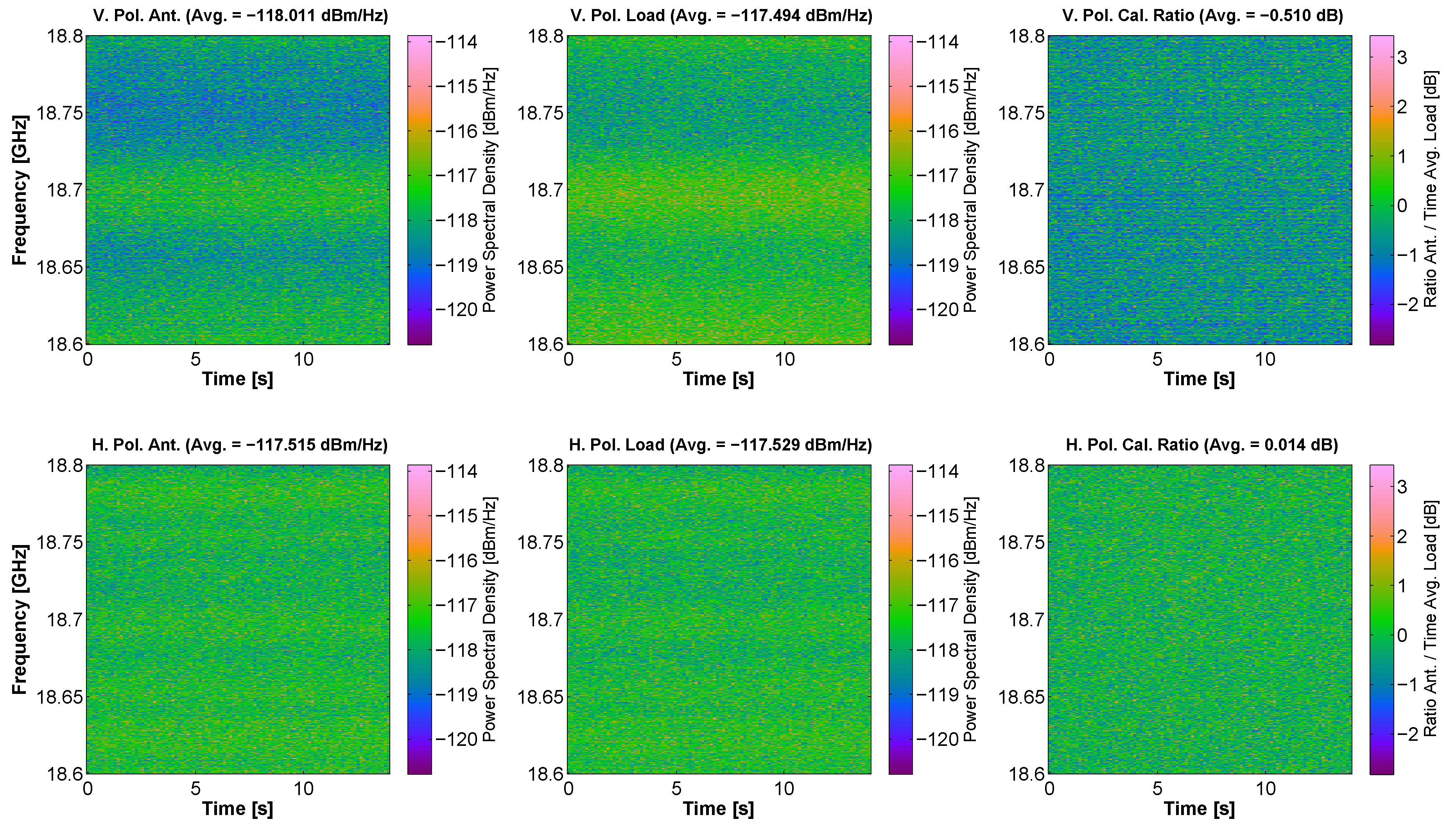 Sensors 17 01081 g014 550