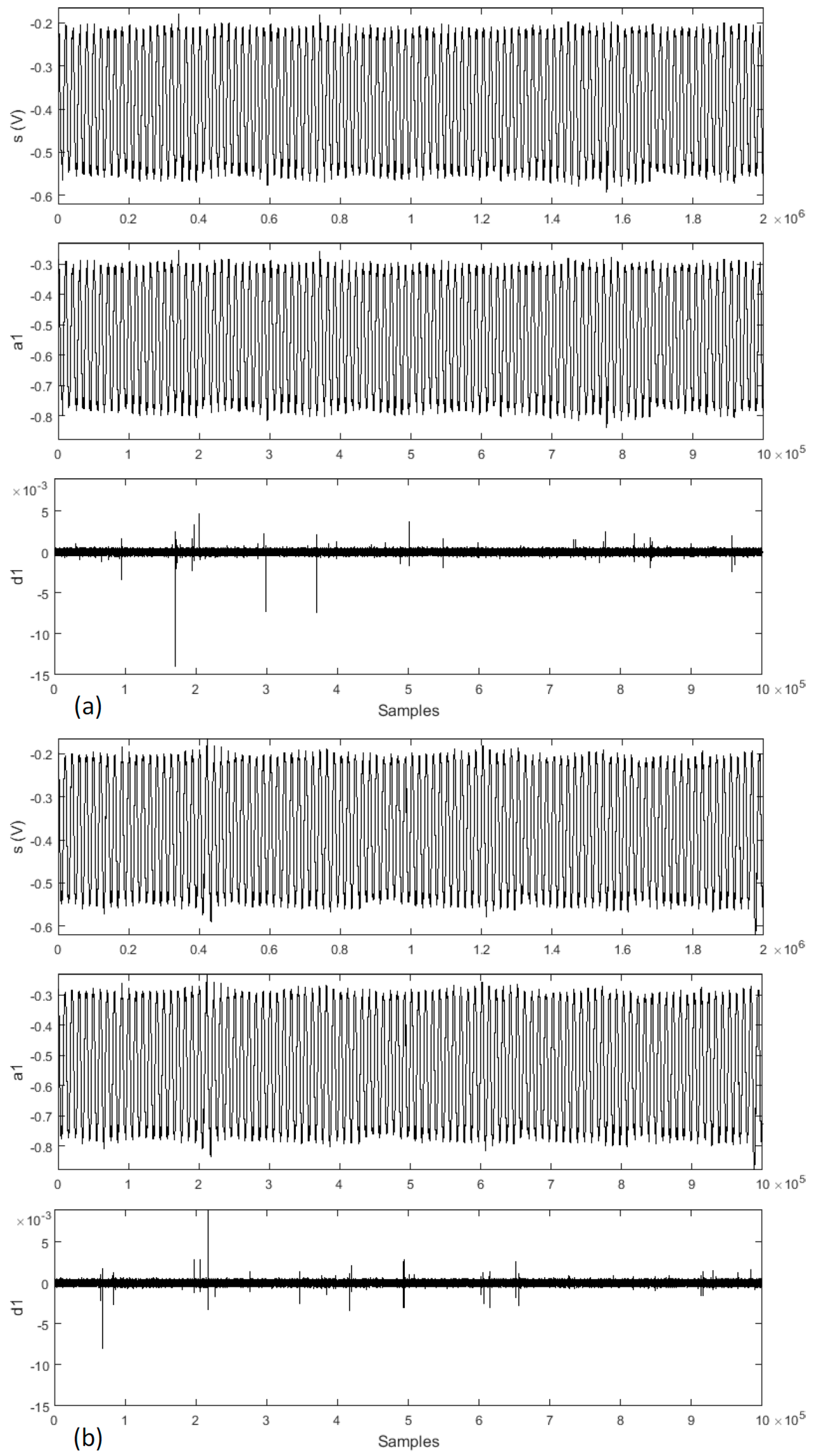 Sensors 17 01082 g011