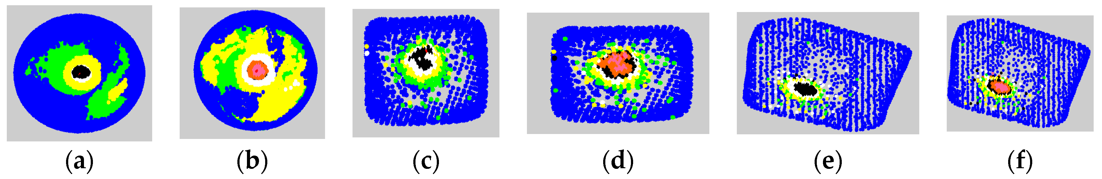 Sensors 17 01083 g008 550