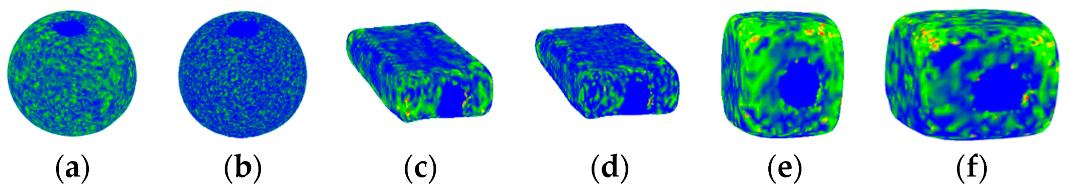 Sensors 17 01083 g009 550