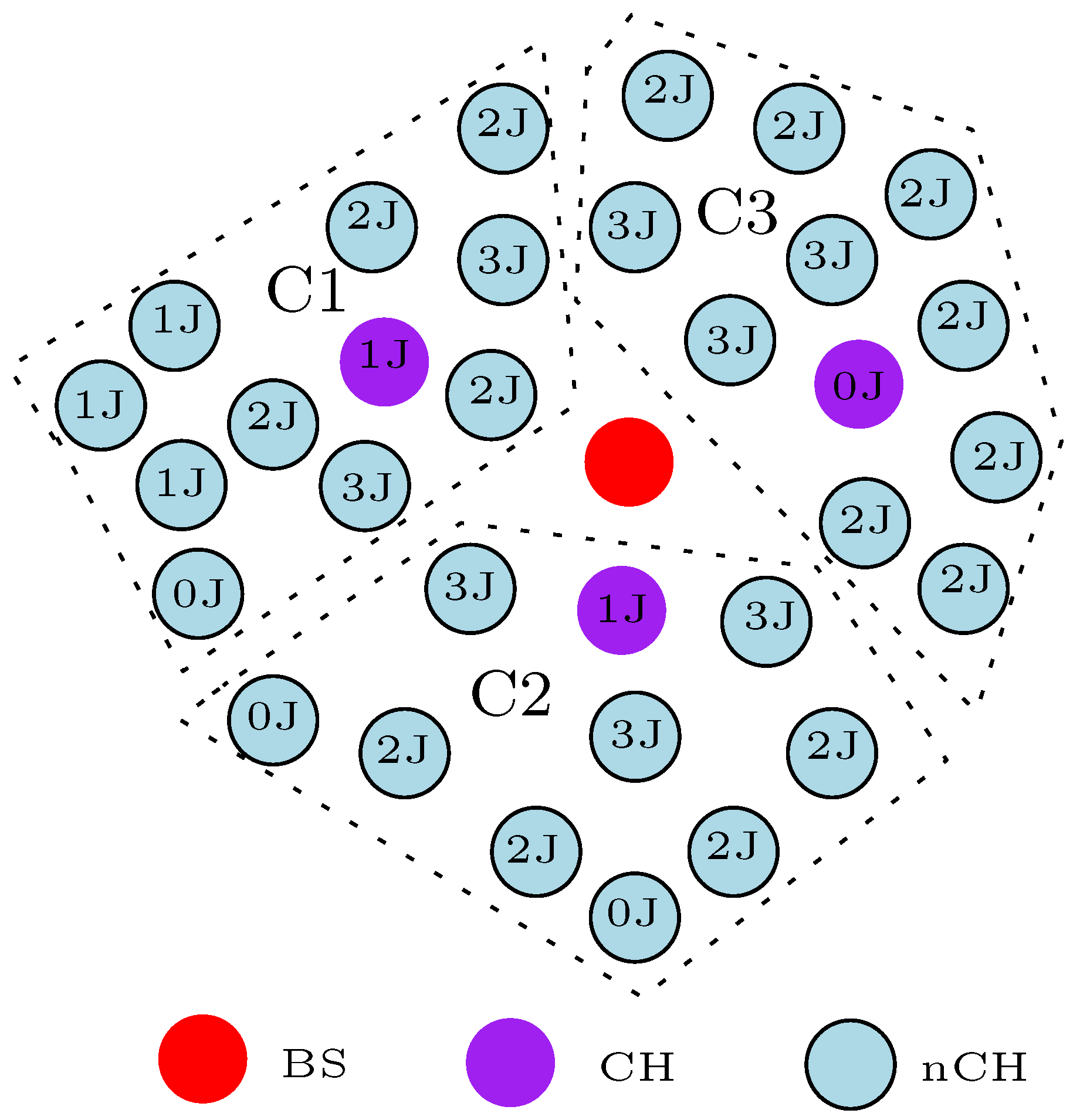 Sensors 17 01084 g002 550