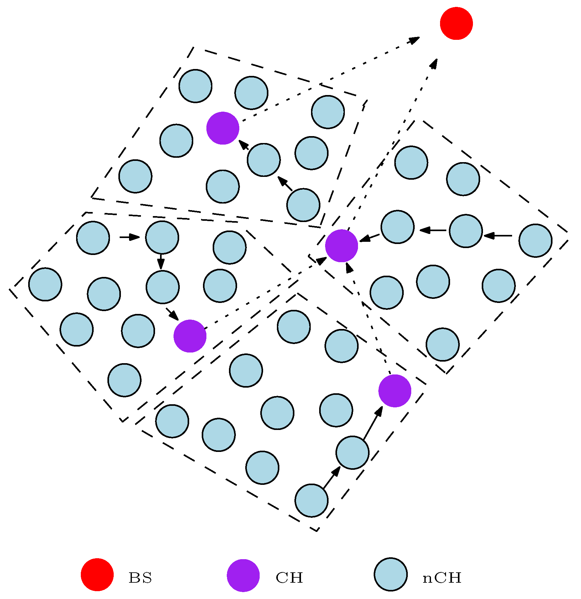 Sensors 17 01084 g007 550