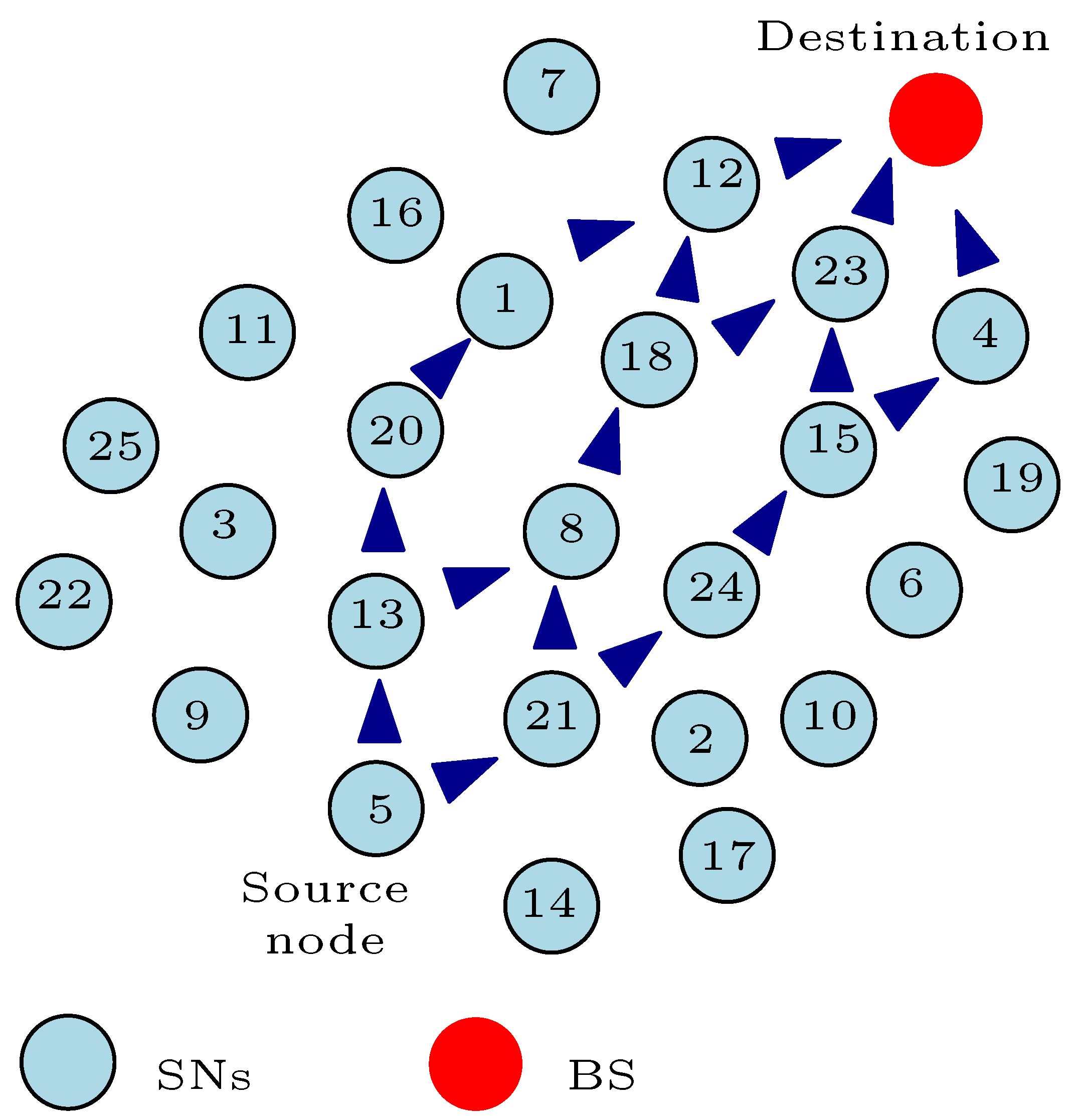 Sensors 17 01084 g008 550