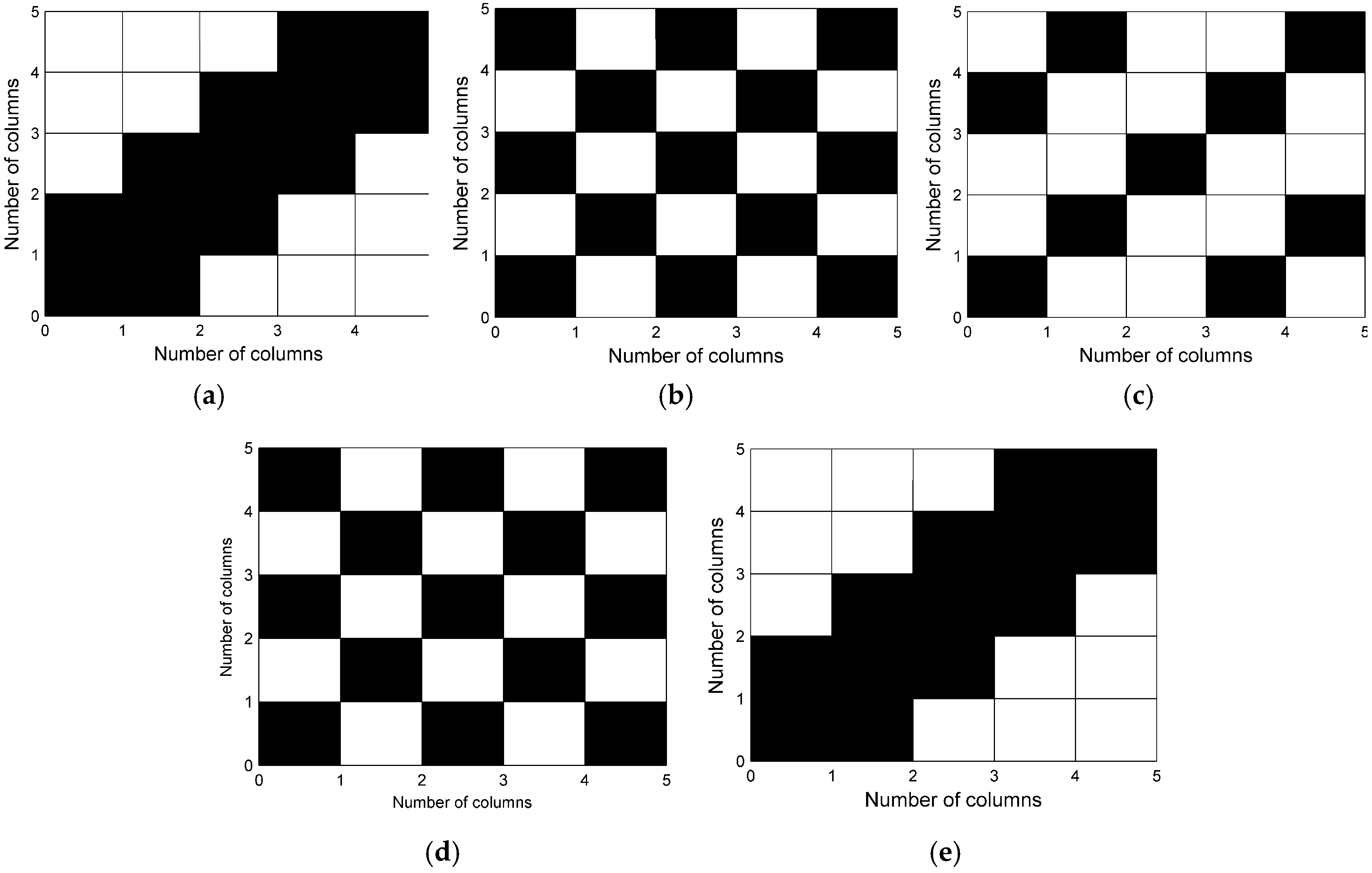 Sensors 17 01086 g011 550