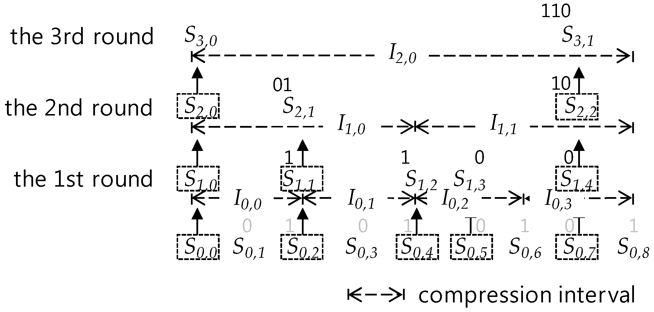 Sensors 17 01092 g005