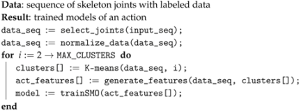 Sensors 17 01100 i003