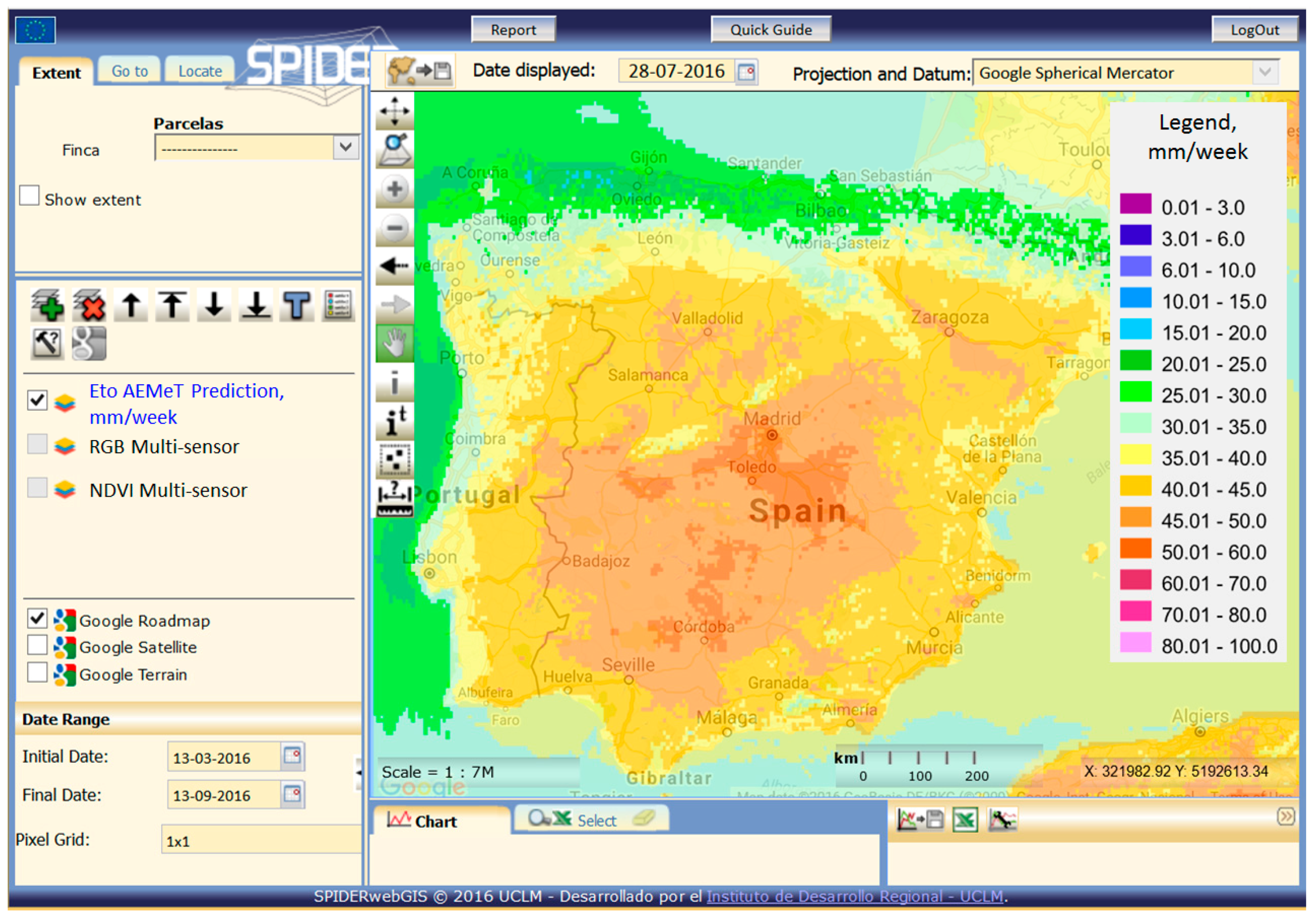 Sensors 17 01104 g004 550