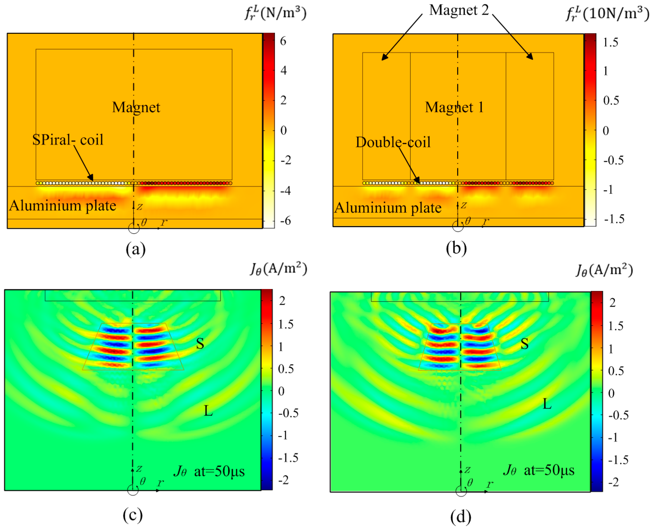 Sensors 17 01106 g004 550