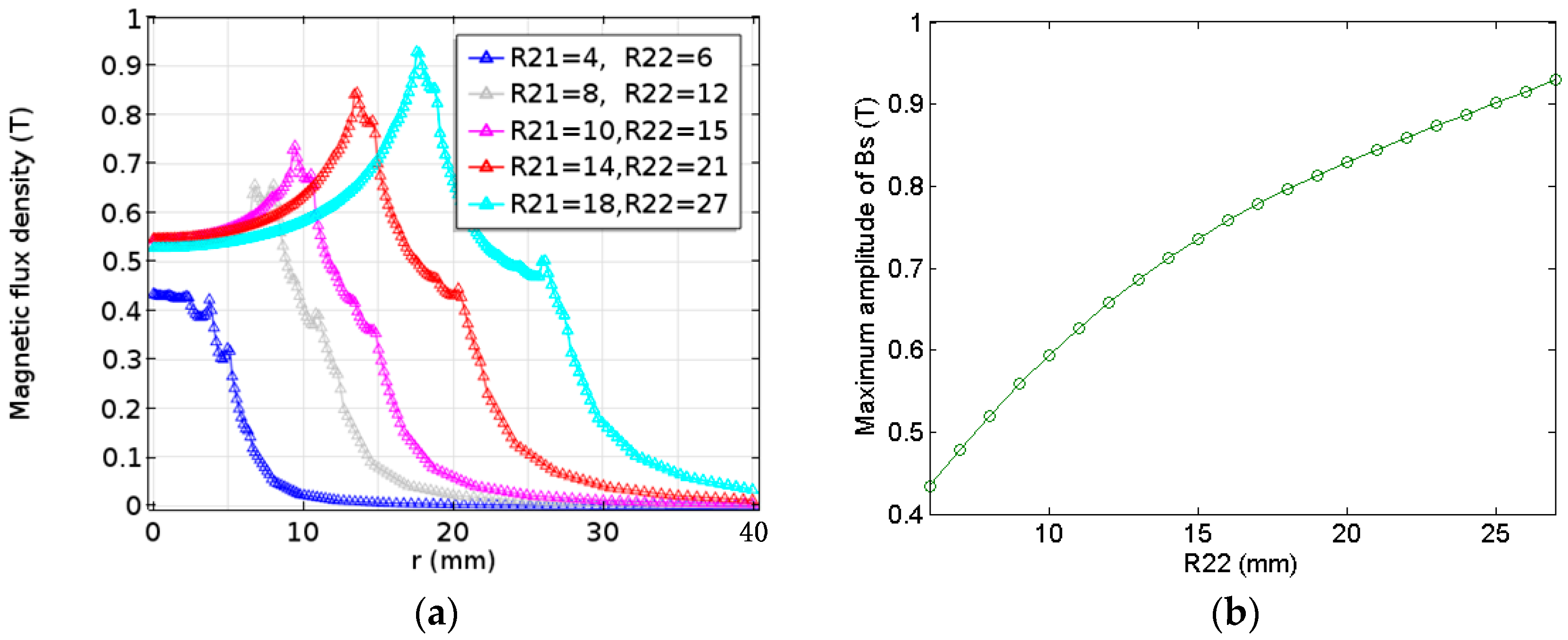 Sensors 17 01106 g008 550