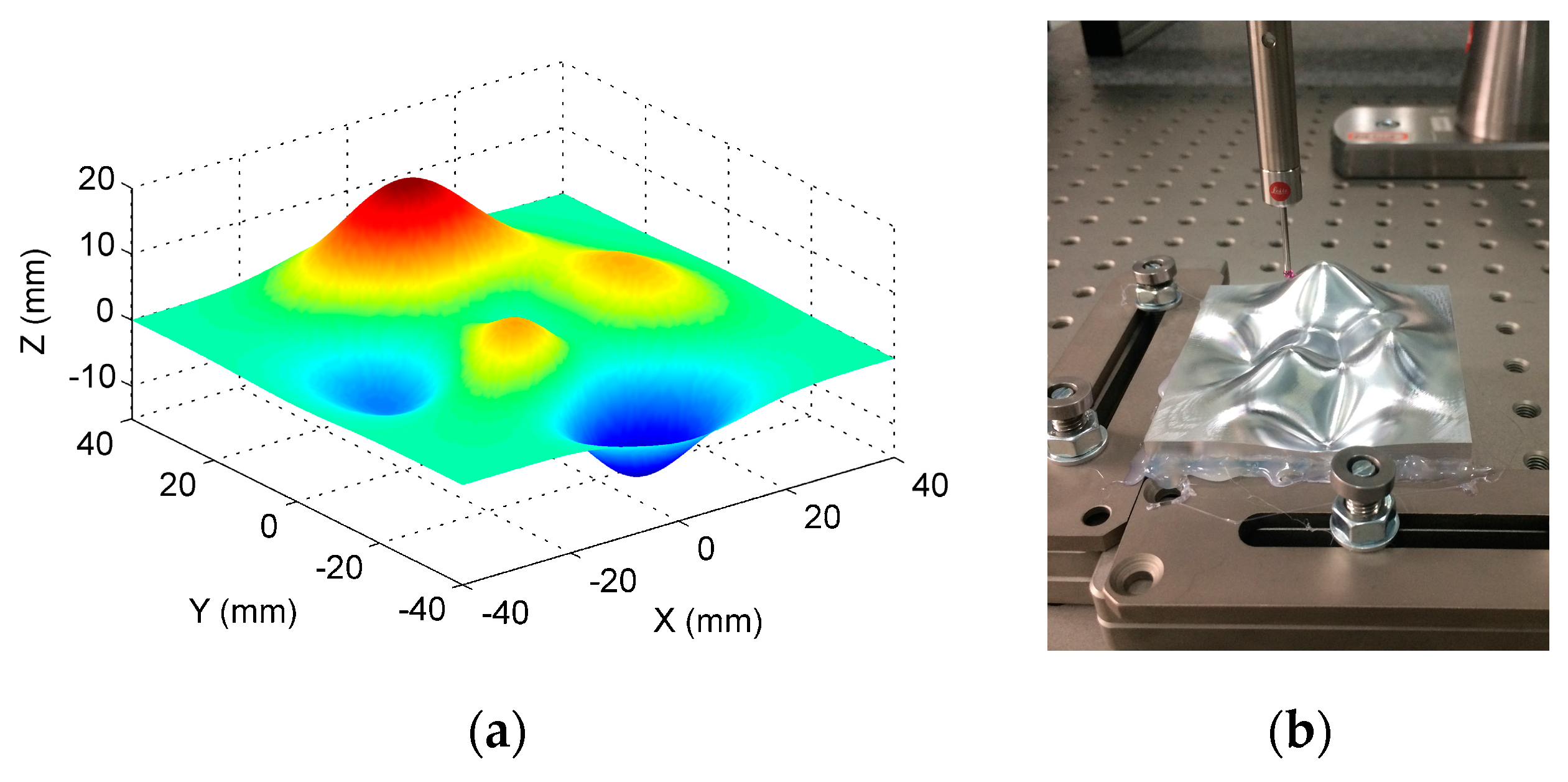 Sensors 17 01110 g014 550