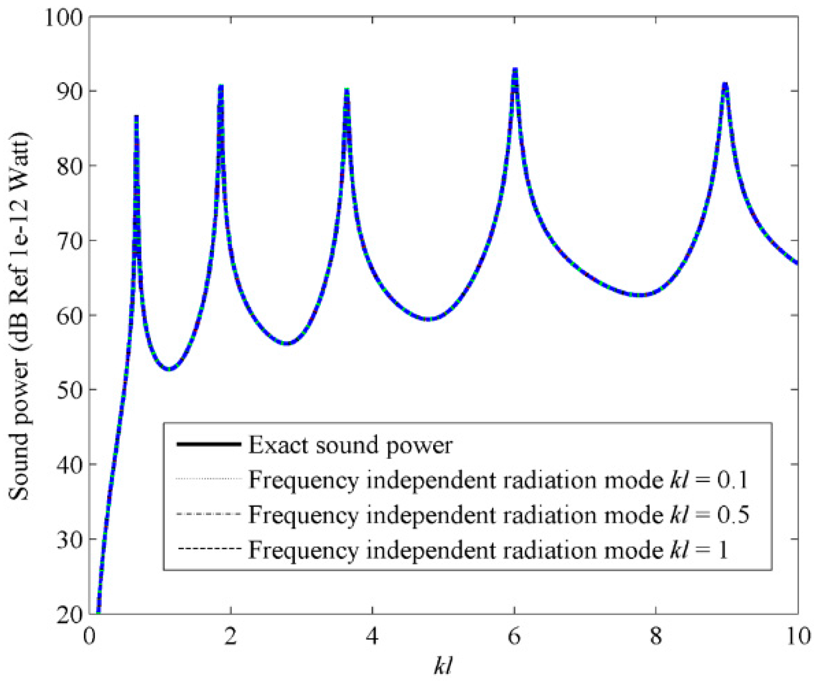 Sensors 17 01111 g007