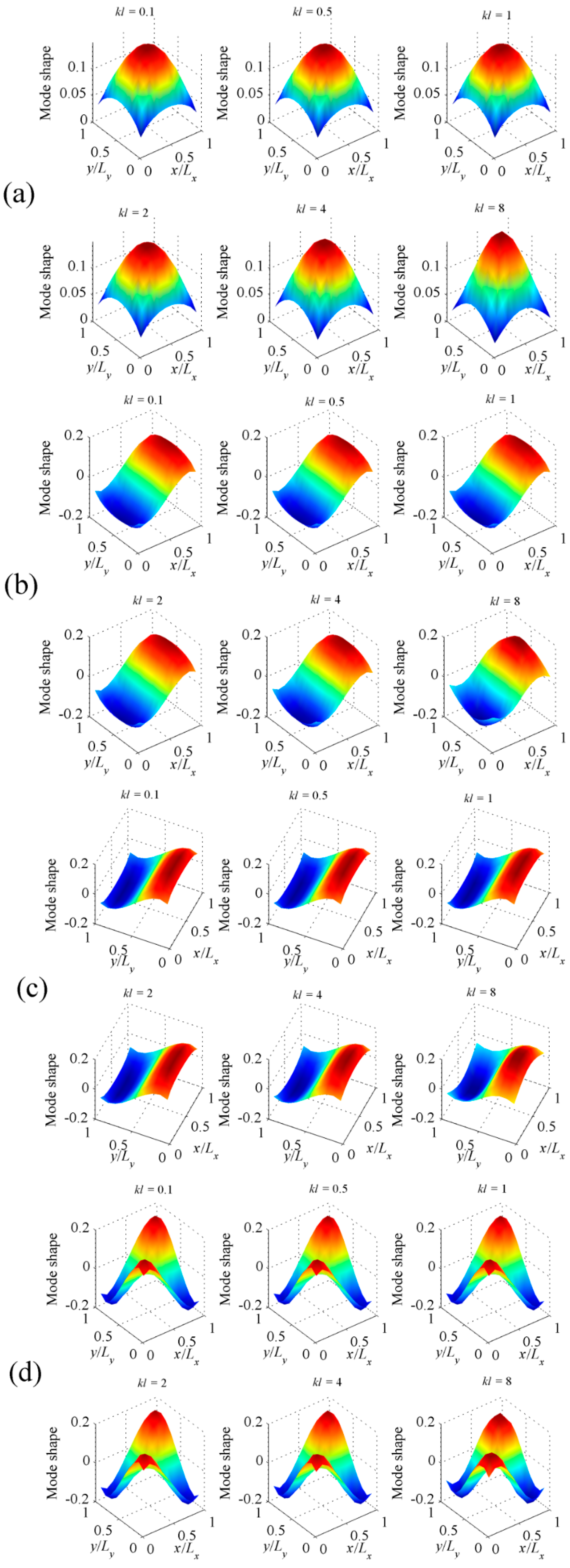 Sensors 17 01111 g012