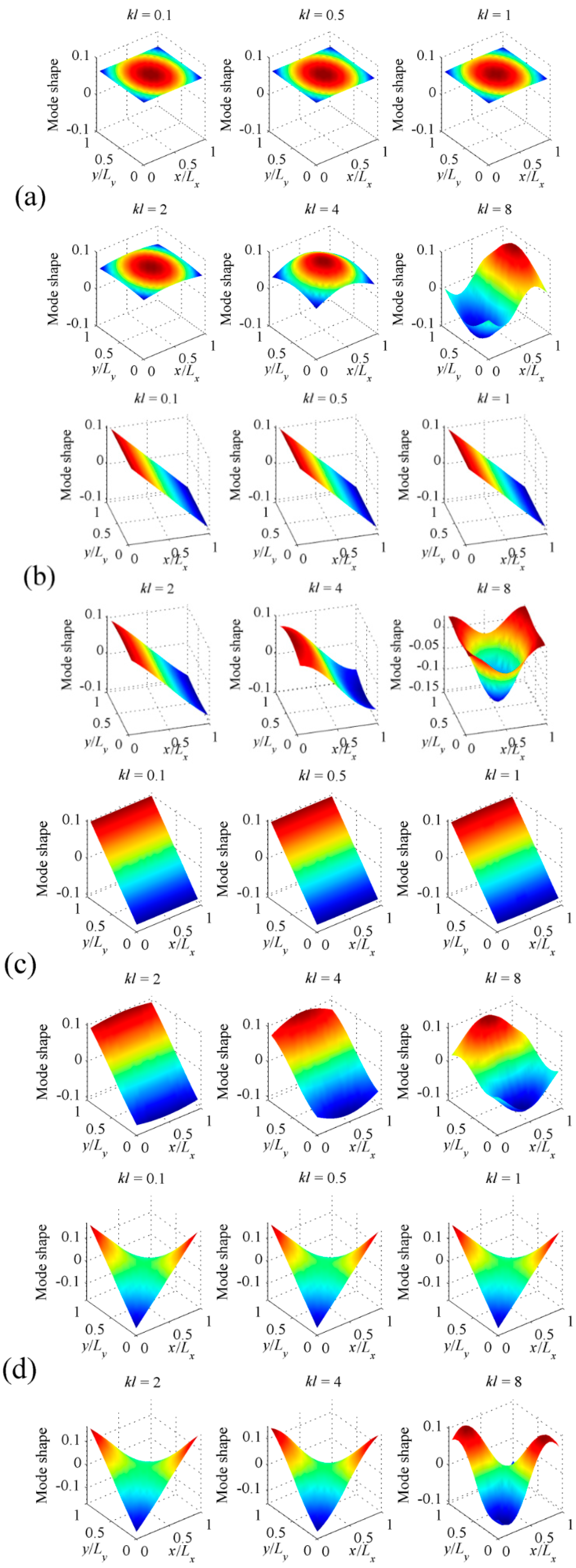 Sensors 17 01111 g013