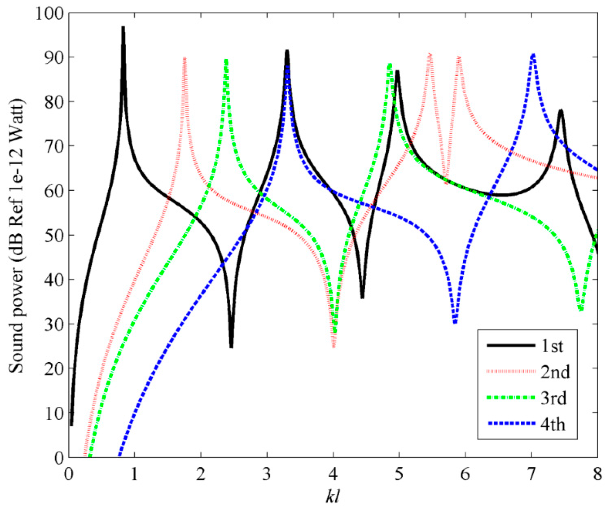Sensors 17 01111 g016