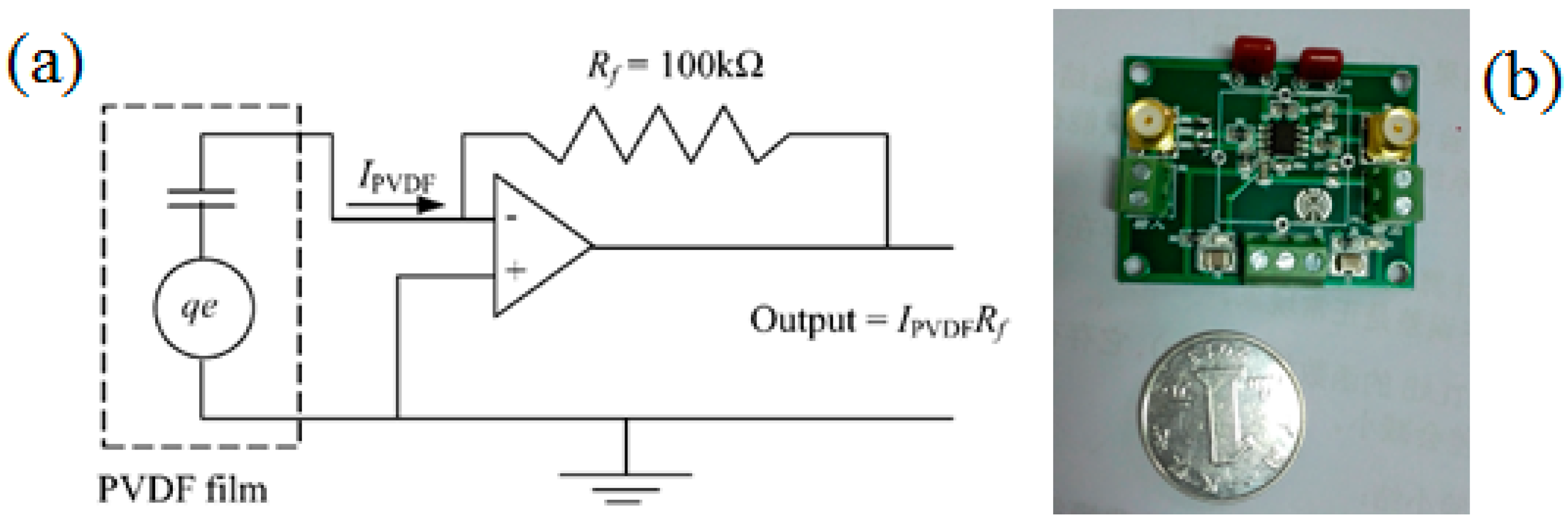 Sensors 17 01111 g019