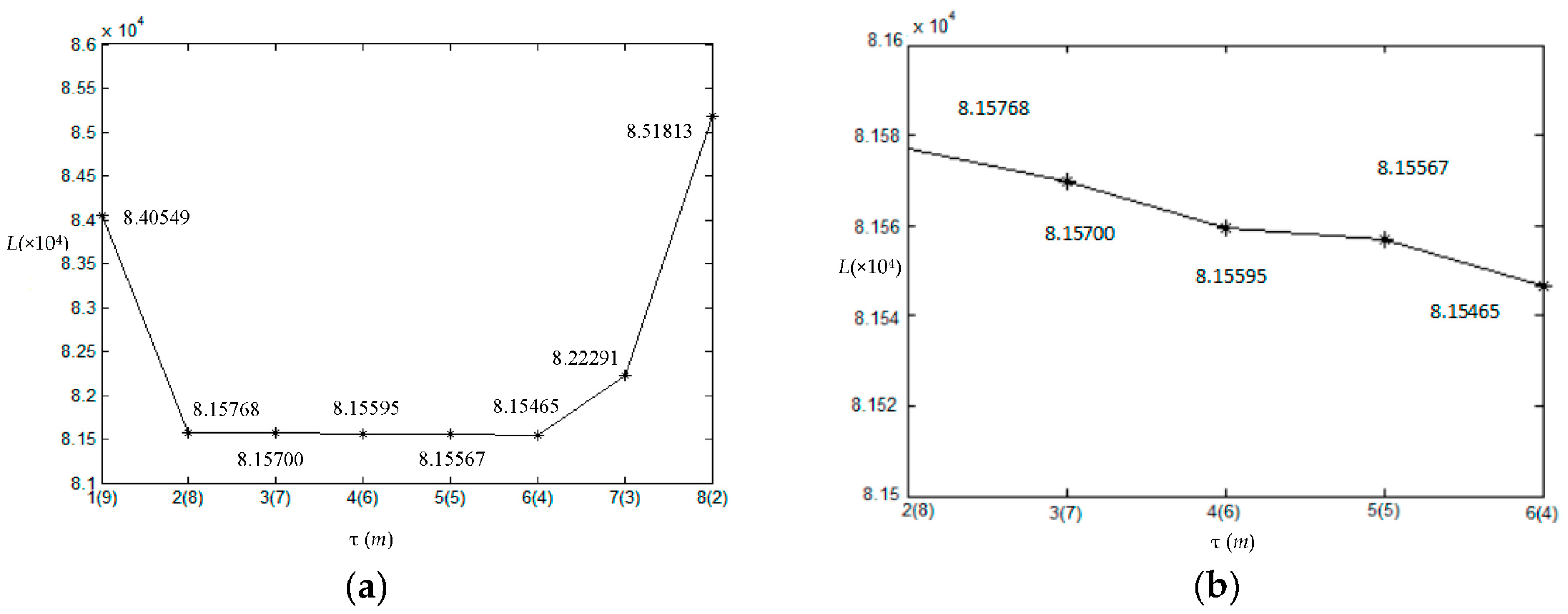 Sensors 17 01114 g003 550