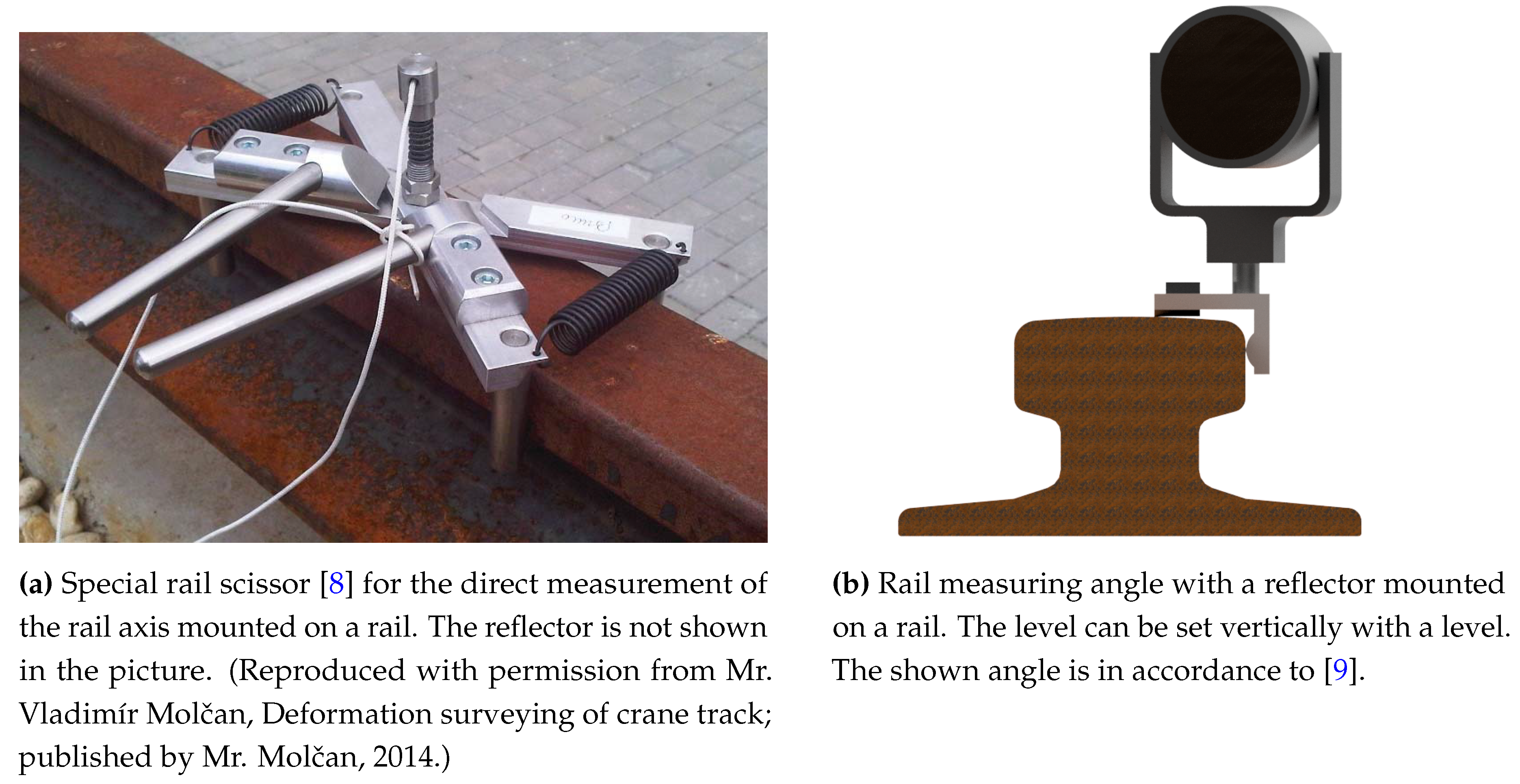 Sensors 17 01118 g003 550