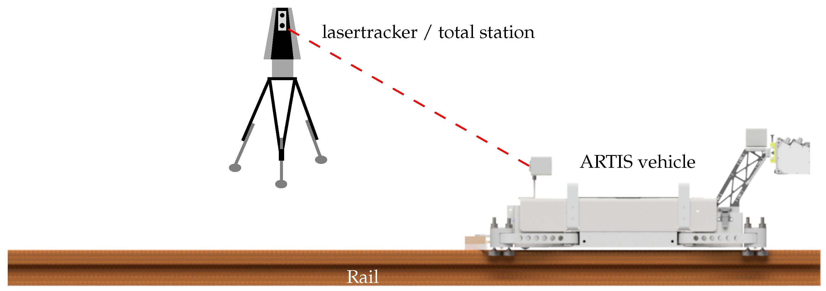 Sensors 17 01118 g008 550
