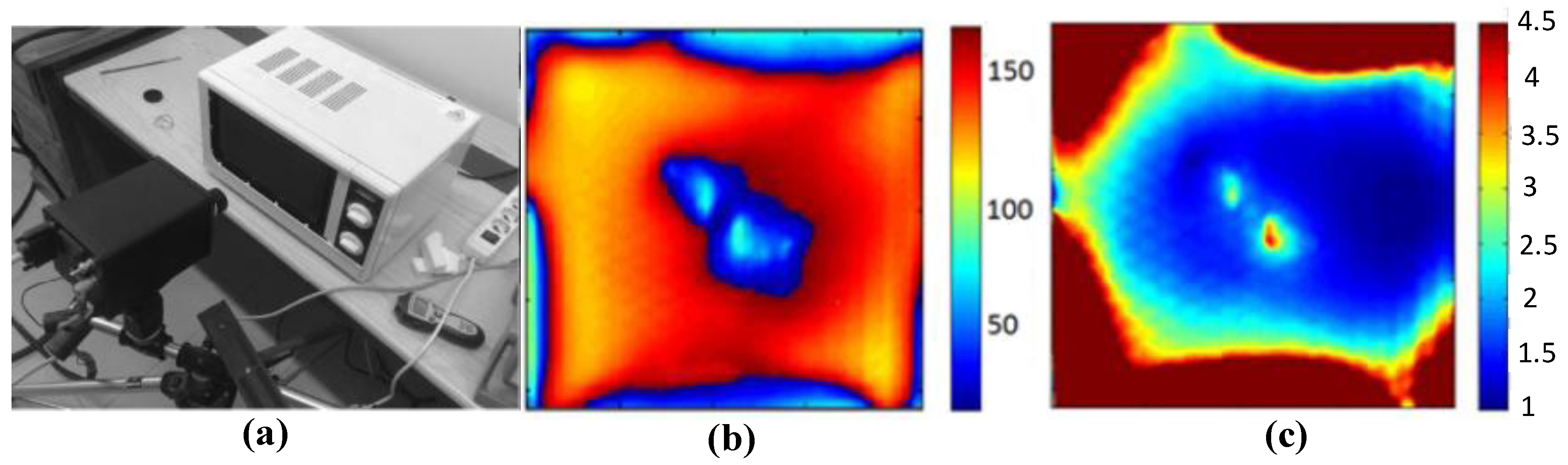 Sensors 17 01123 g022