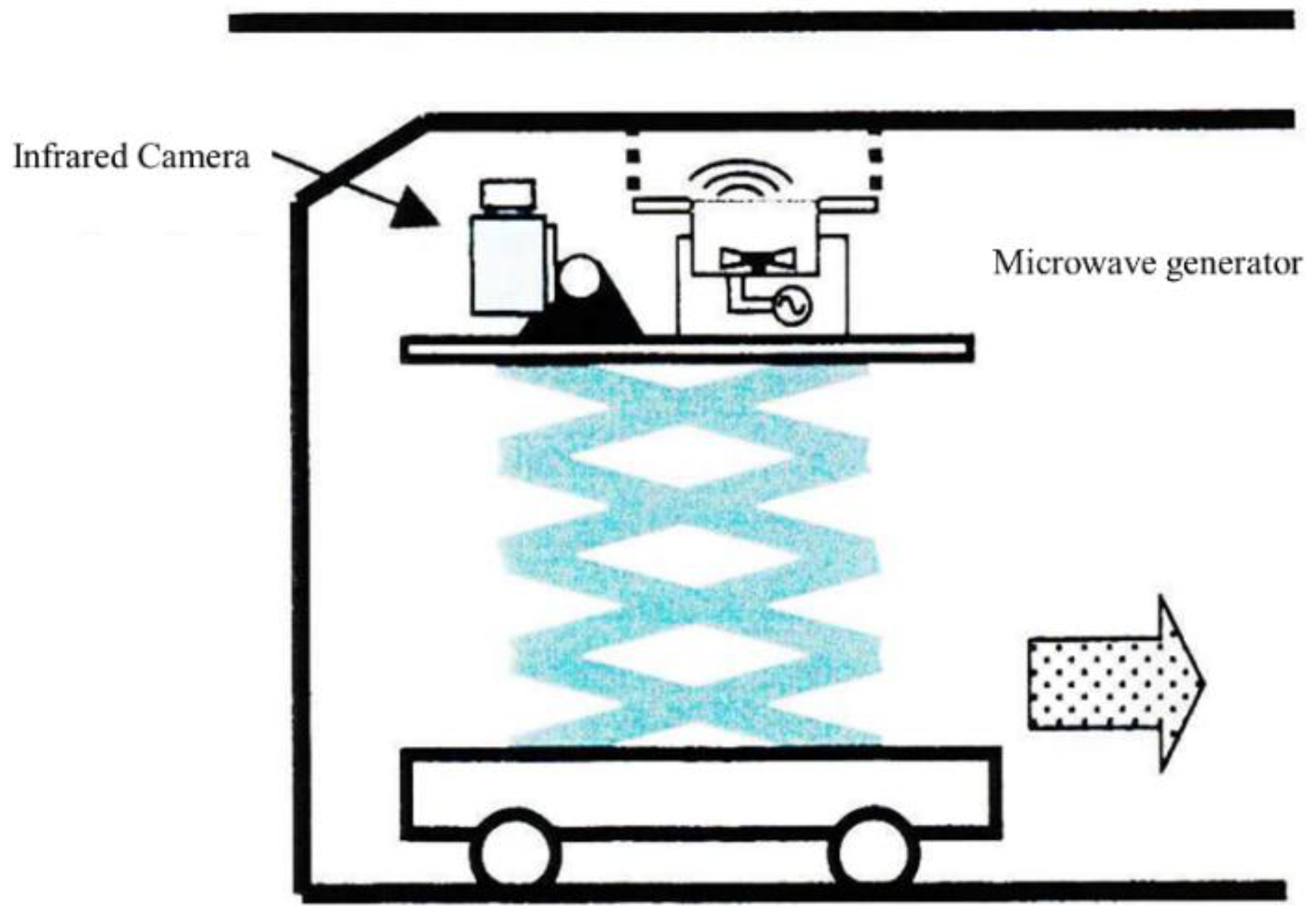 Sensors 17 01123 g025