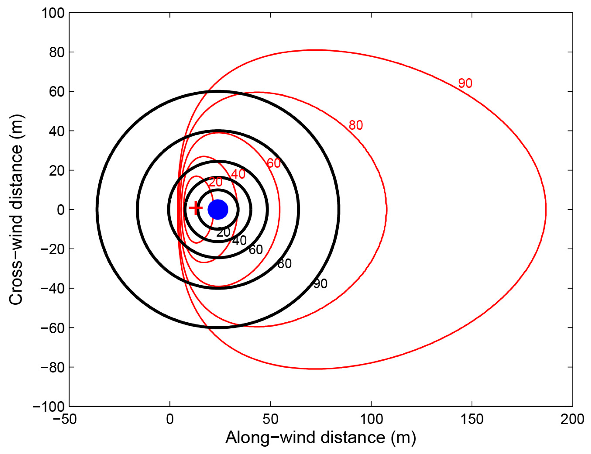 Sensors 17 01131 g004 550