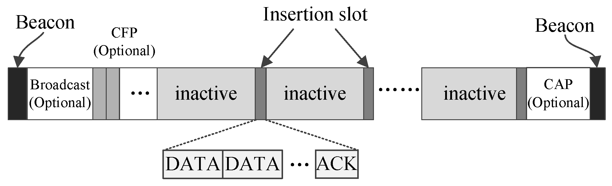 Sensors 17 01134 g002 550