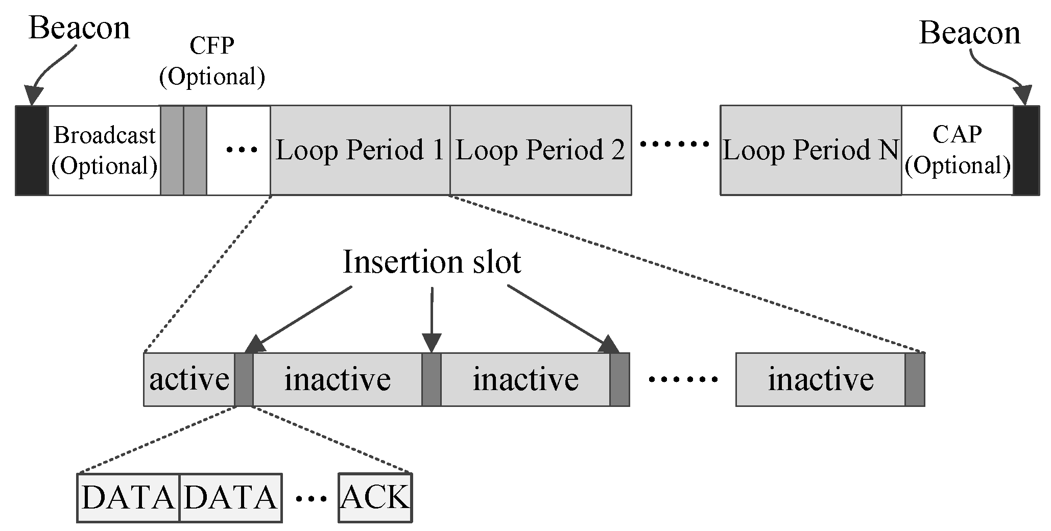 Sensors 17 01134 g003 550