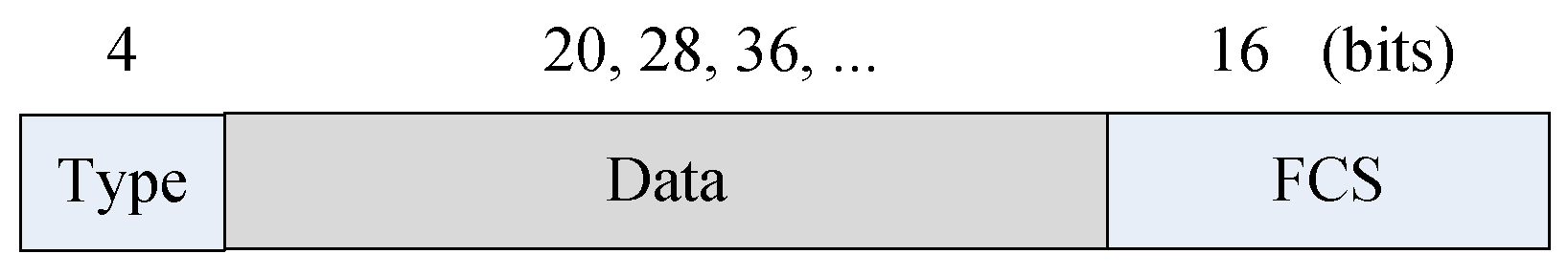 Sensors 17 01134 g005 550
