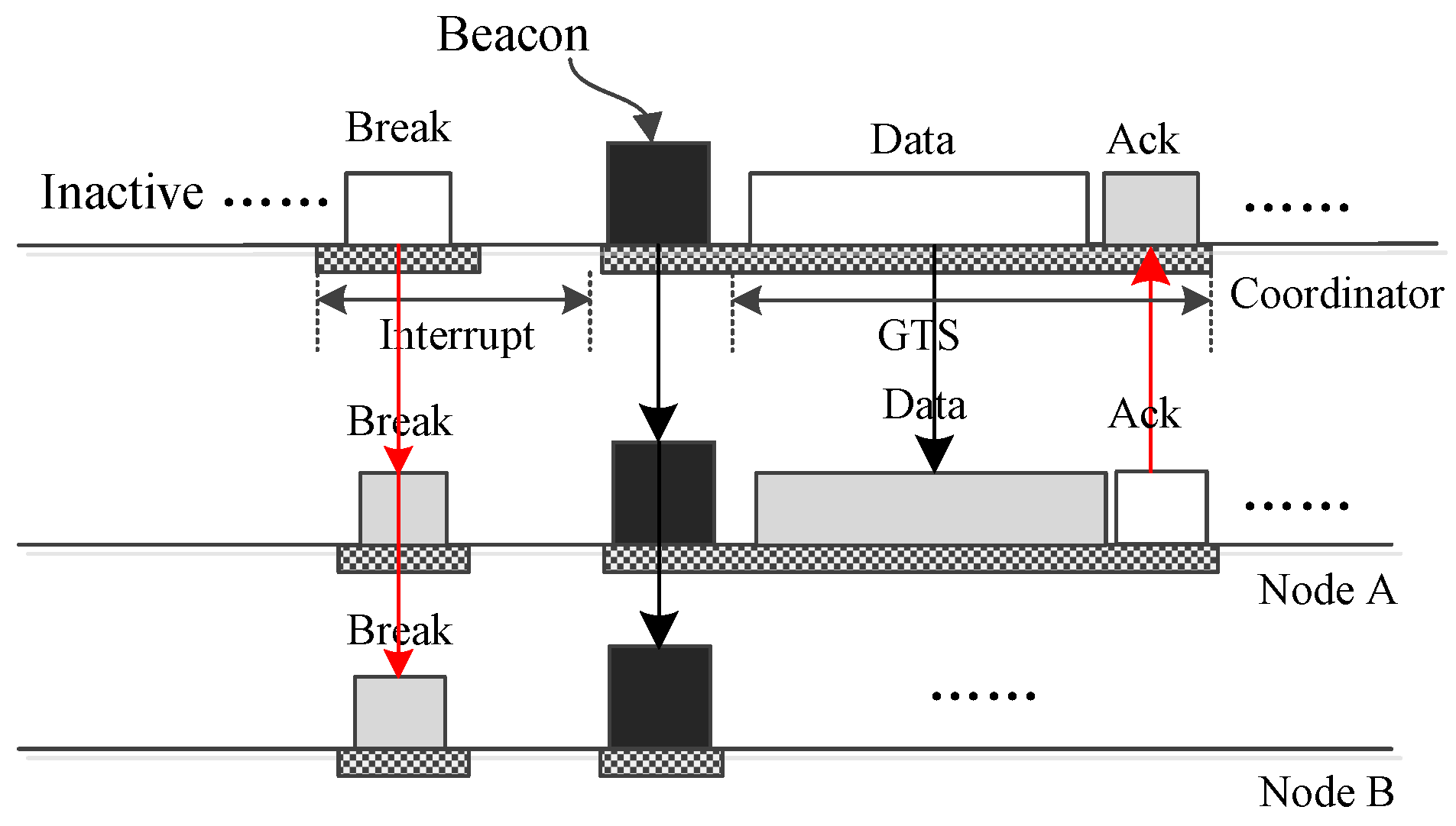 Sensors 17 01134 g008 550