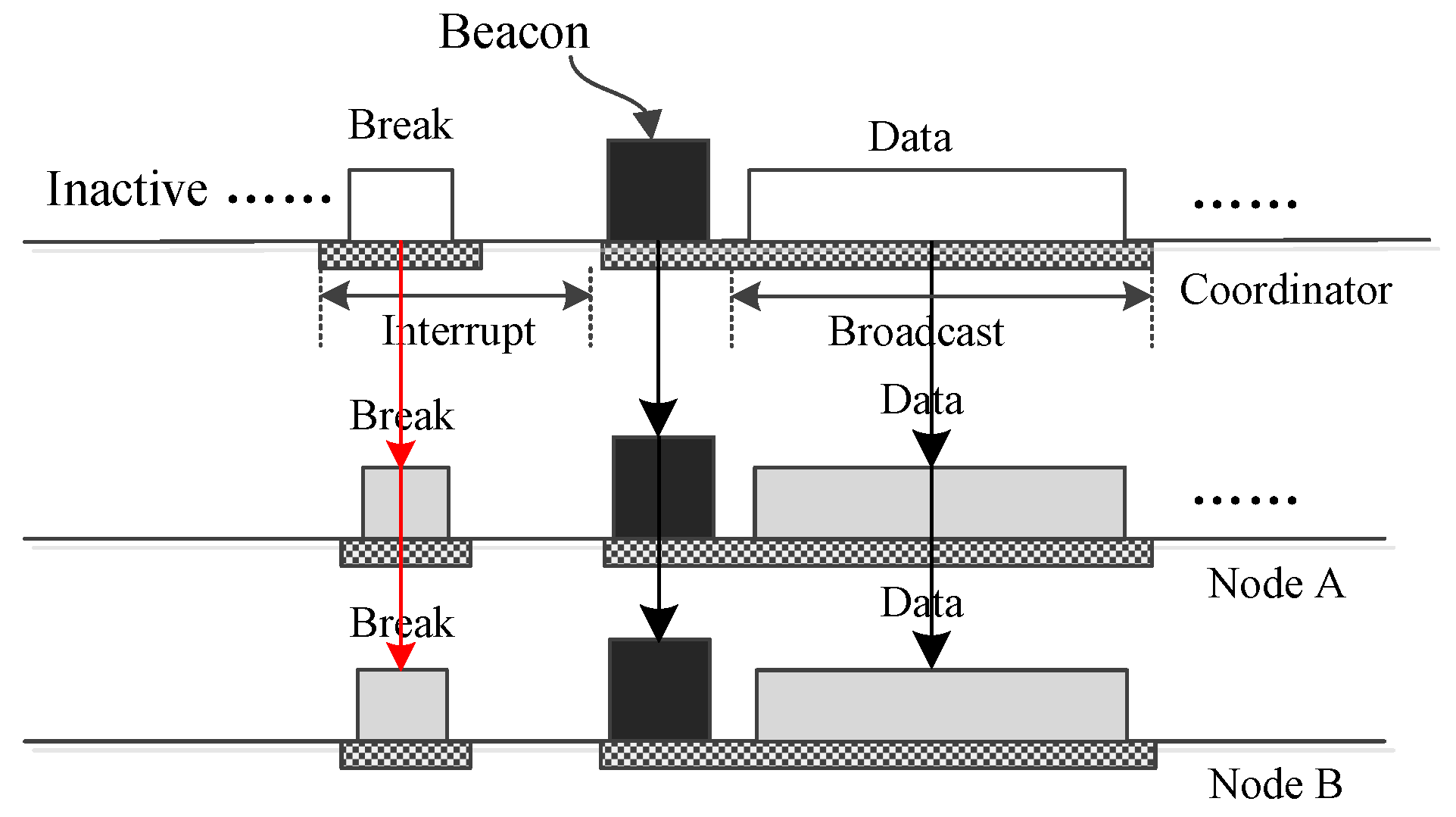 Sensors 17 01134 g009 550