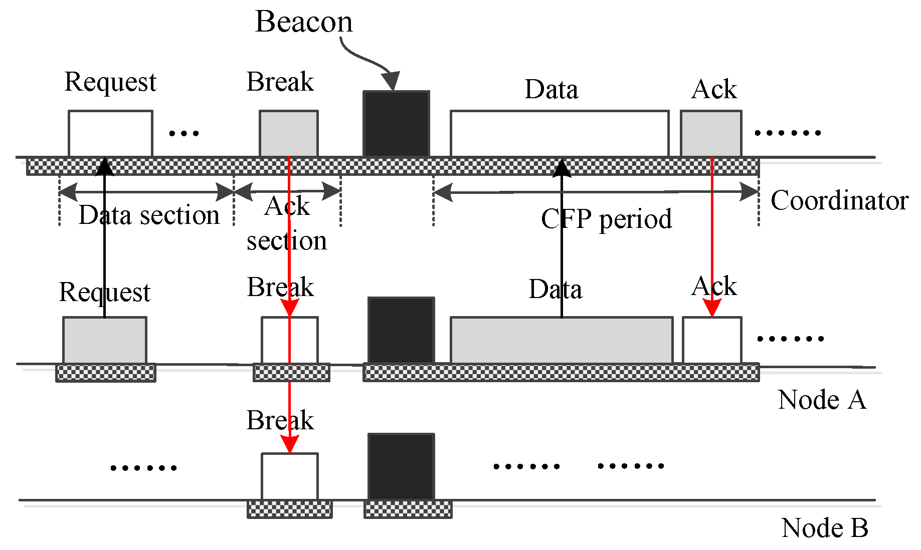 Sensors 17 01134 g013 550