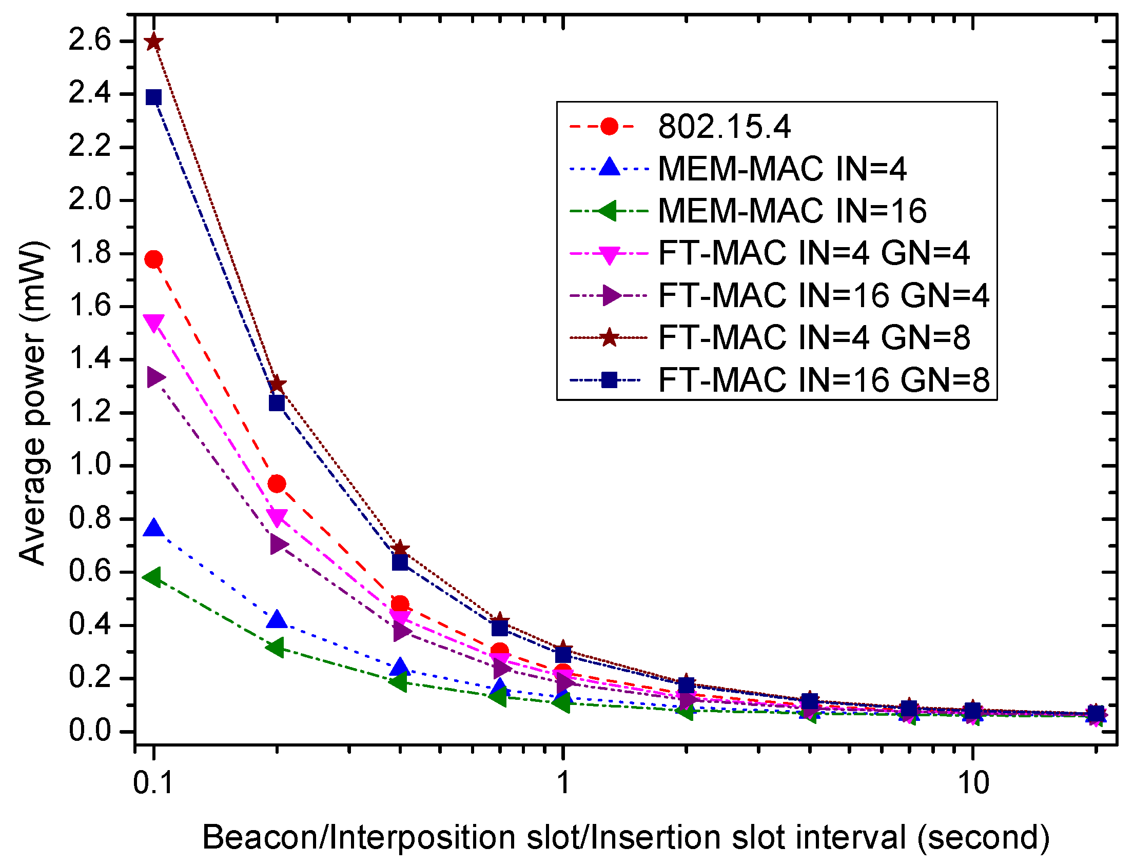 Sensors 17 01134 g018 550