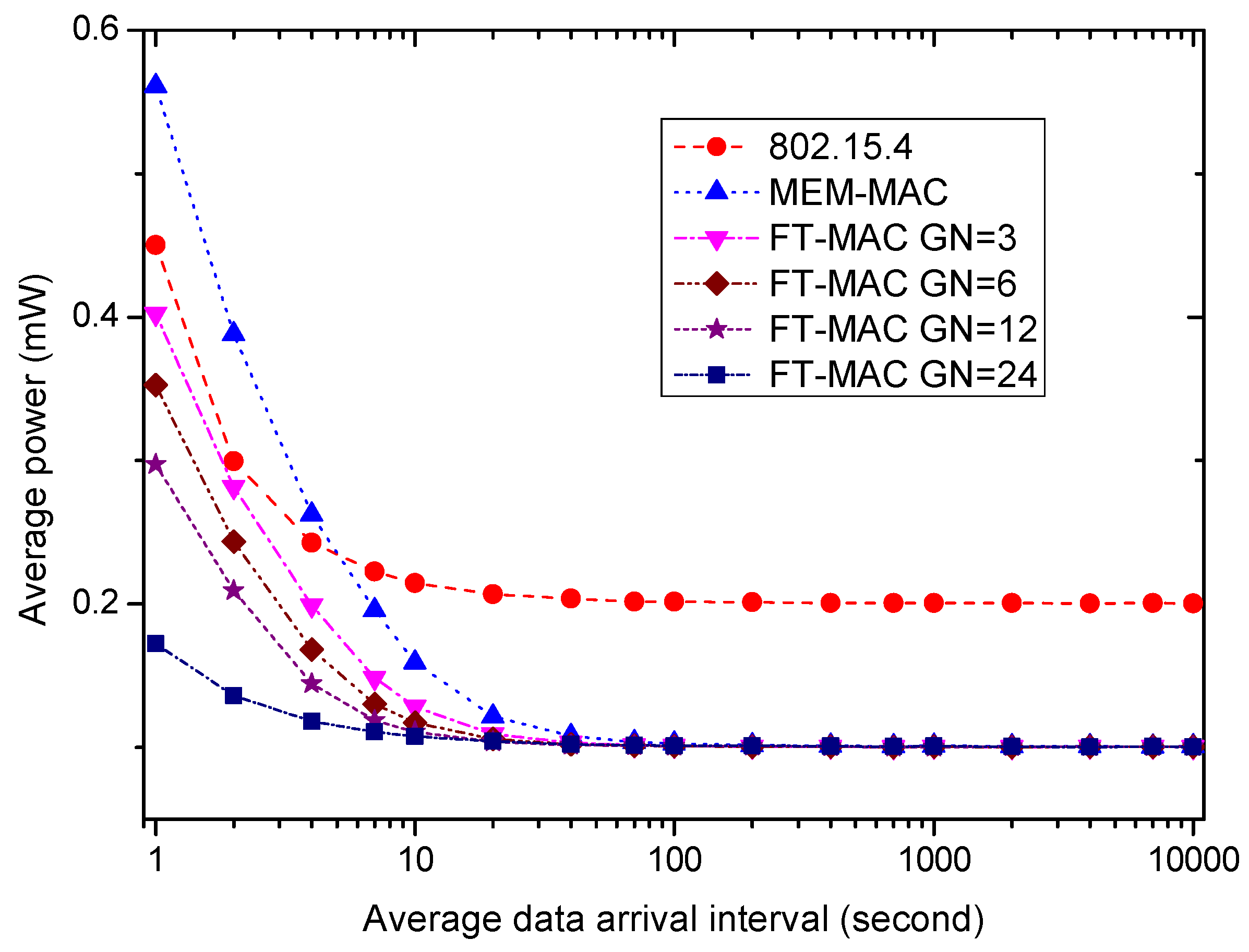 Sensors 17 01134 g021 550