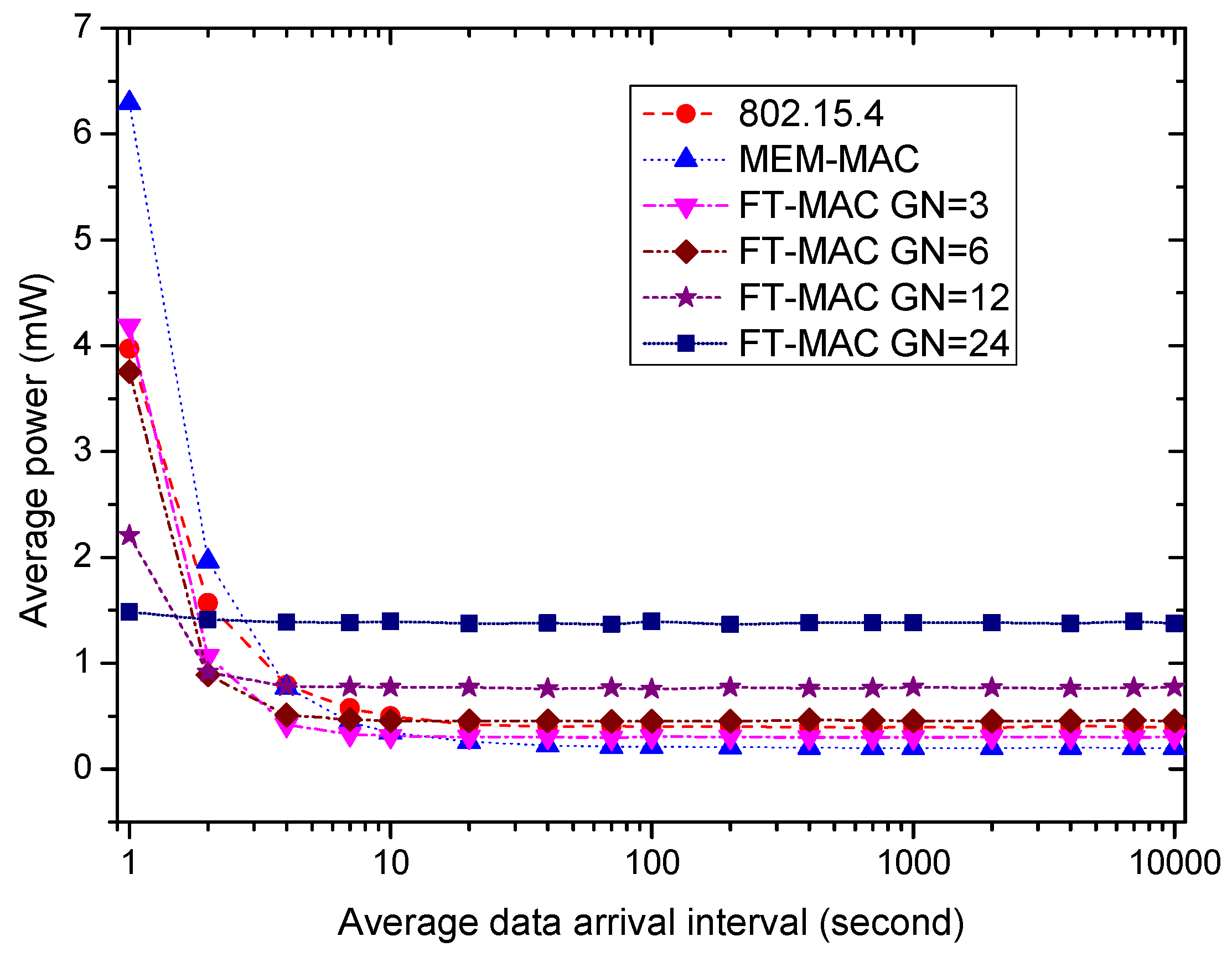 Sensors 17 01134 g023 550