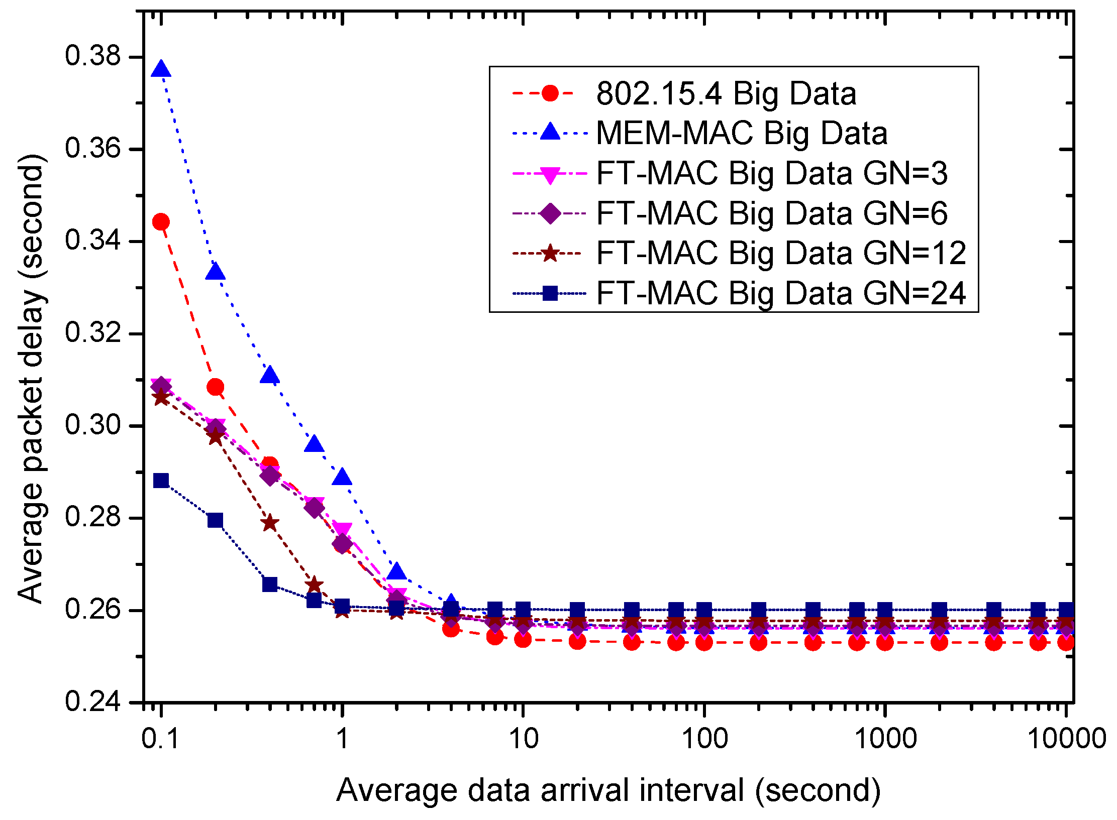 Sensors 17 01134 g025 550